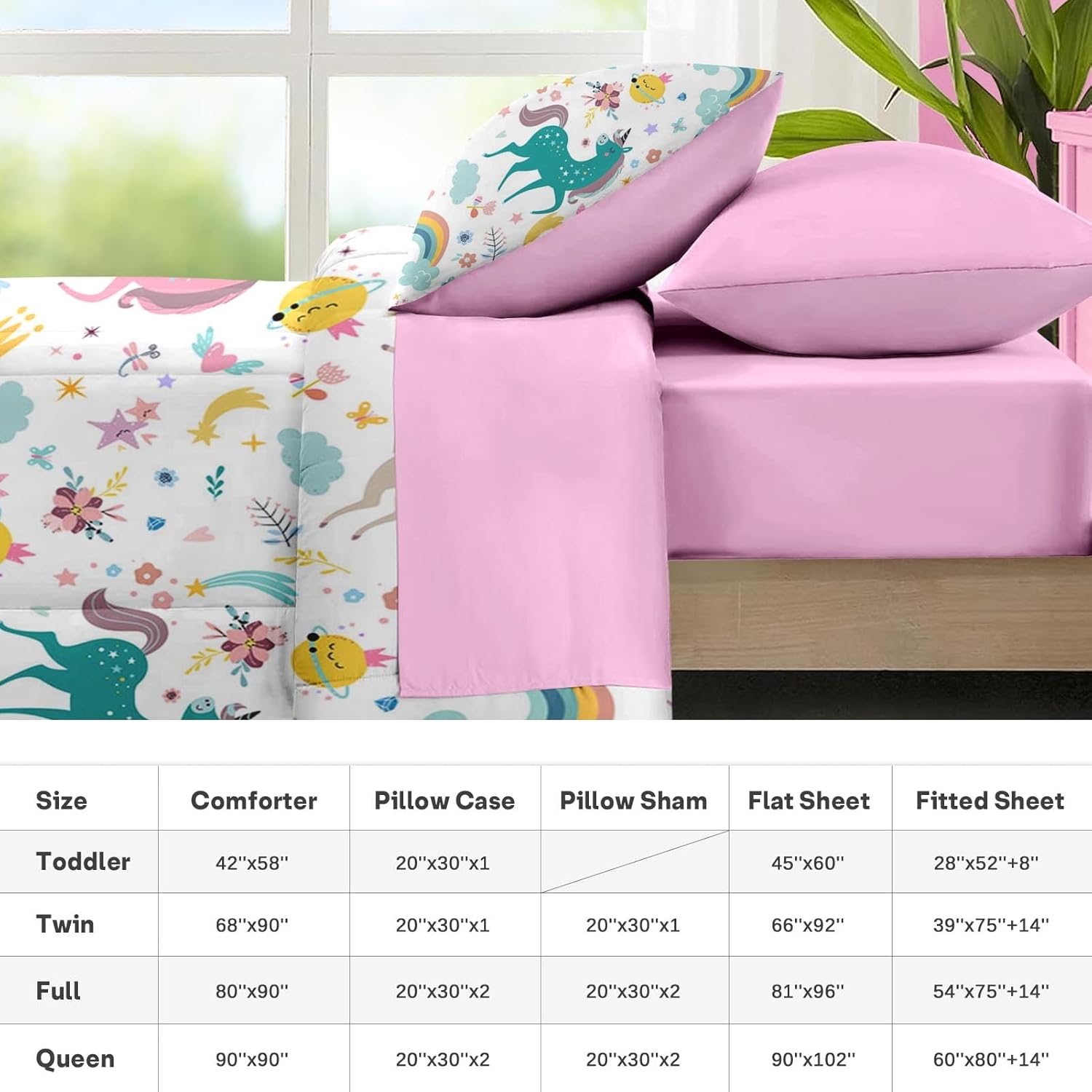 Nesker 5 Pcs Comforter Set Twin Size, Cute Colorful Unicorns Bedding Set for Kids Teen, Cloud Rainbow Bed Sheet with Pillowcase & Sham - Image 7