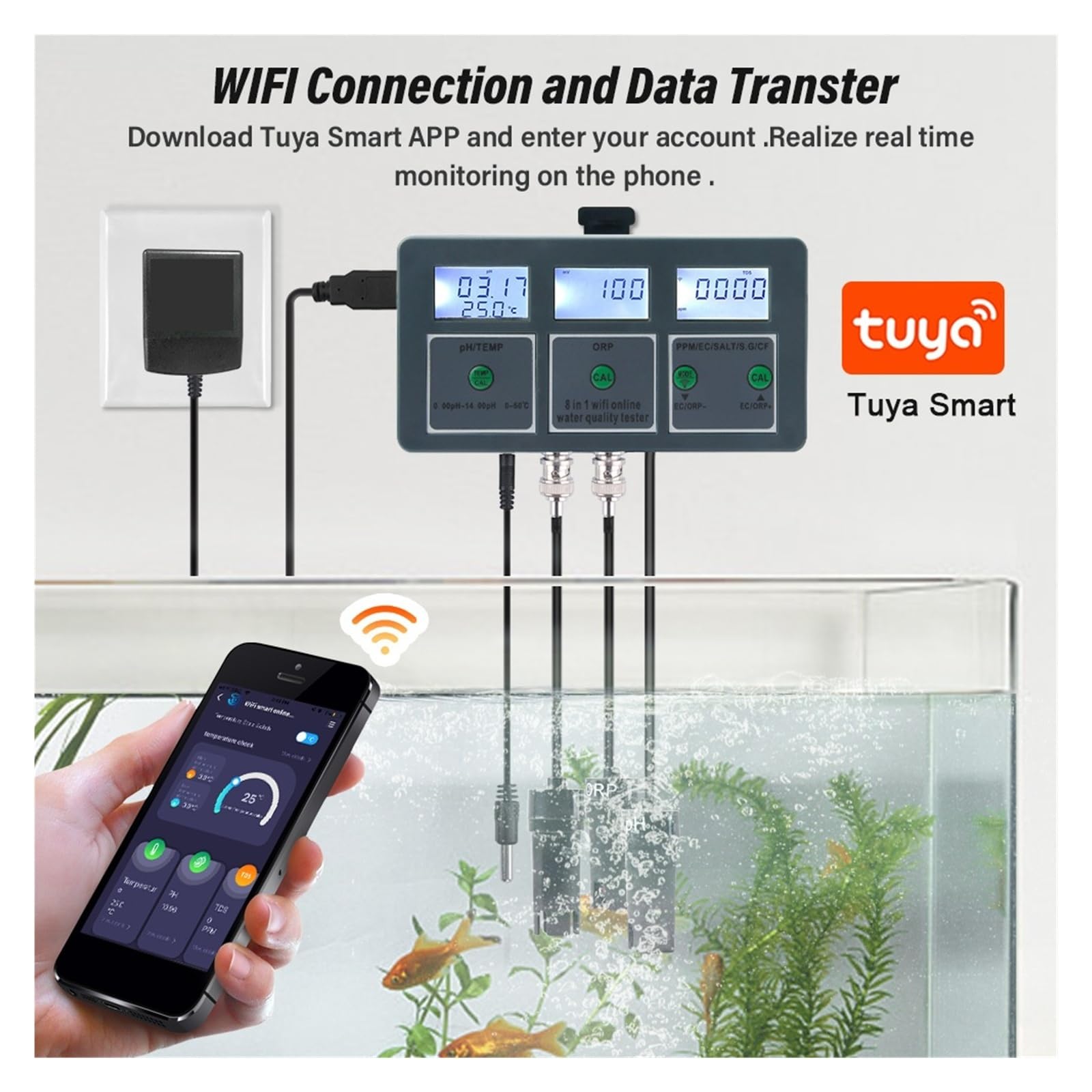 Monitor WiFi Tuya Smart PH ORP TDS EC SALE SG TEMP CF Misuratore di qualità dell'acqua online Tester Dati,Resistenza alla corrosione