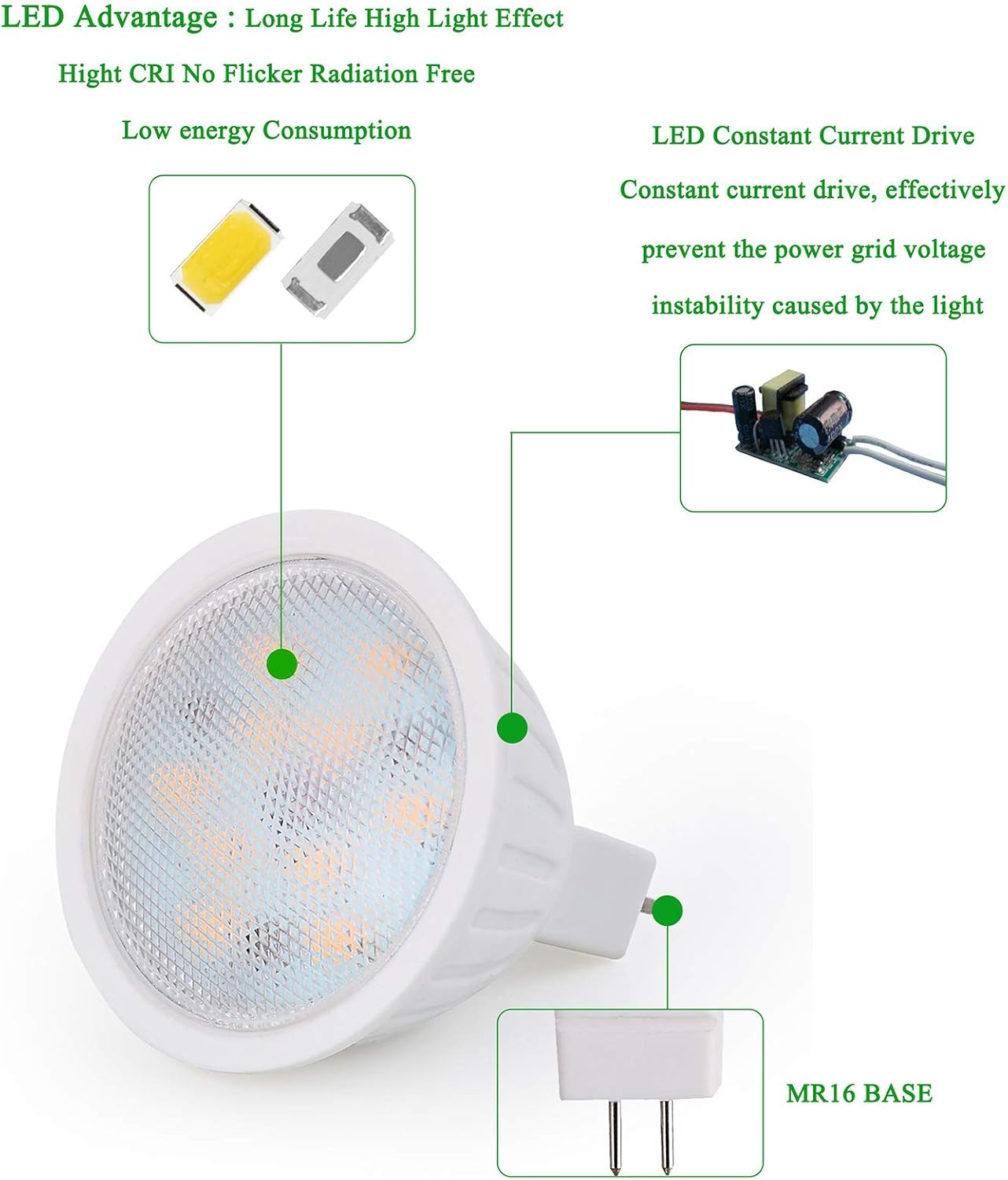 Bеѕt Cуbеr Dеаlѕ 🔥 MR16 Bulb GU5.3 LED Spotlight 5Watt( 50W Halogen Bulb Equivalent )3000K Soft White MR16 Medium Base Track Lights 120Volt 500lumen 120Degree Dimmable Used in Bathroom(Pack of 10)