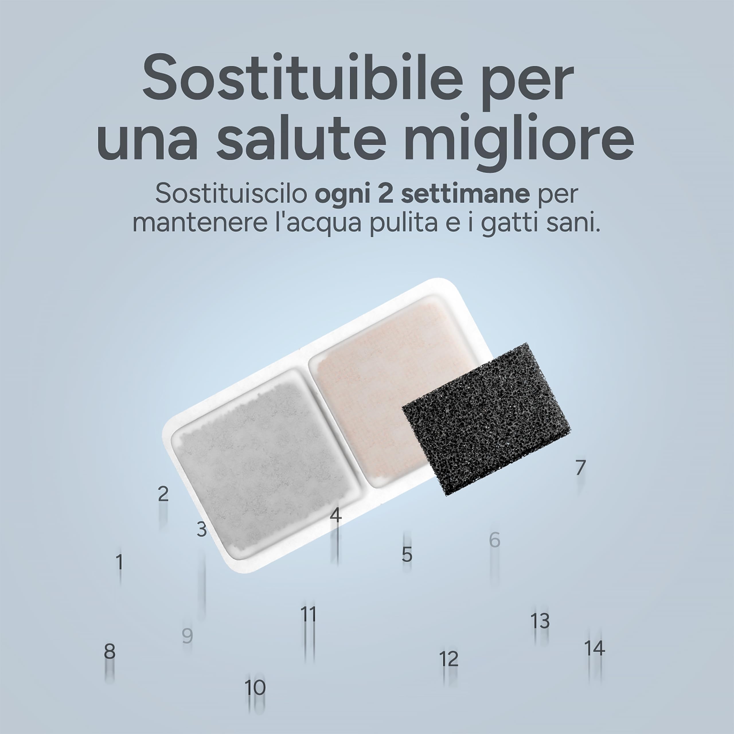 Molly&Cody Fontana d'acqua per gatti, fontana automatica senza fili per animali domestici, dispenser d'acqua in acciaio inox da 3 litri con base staccabile, funzionamento a batteria, silenziosa per