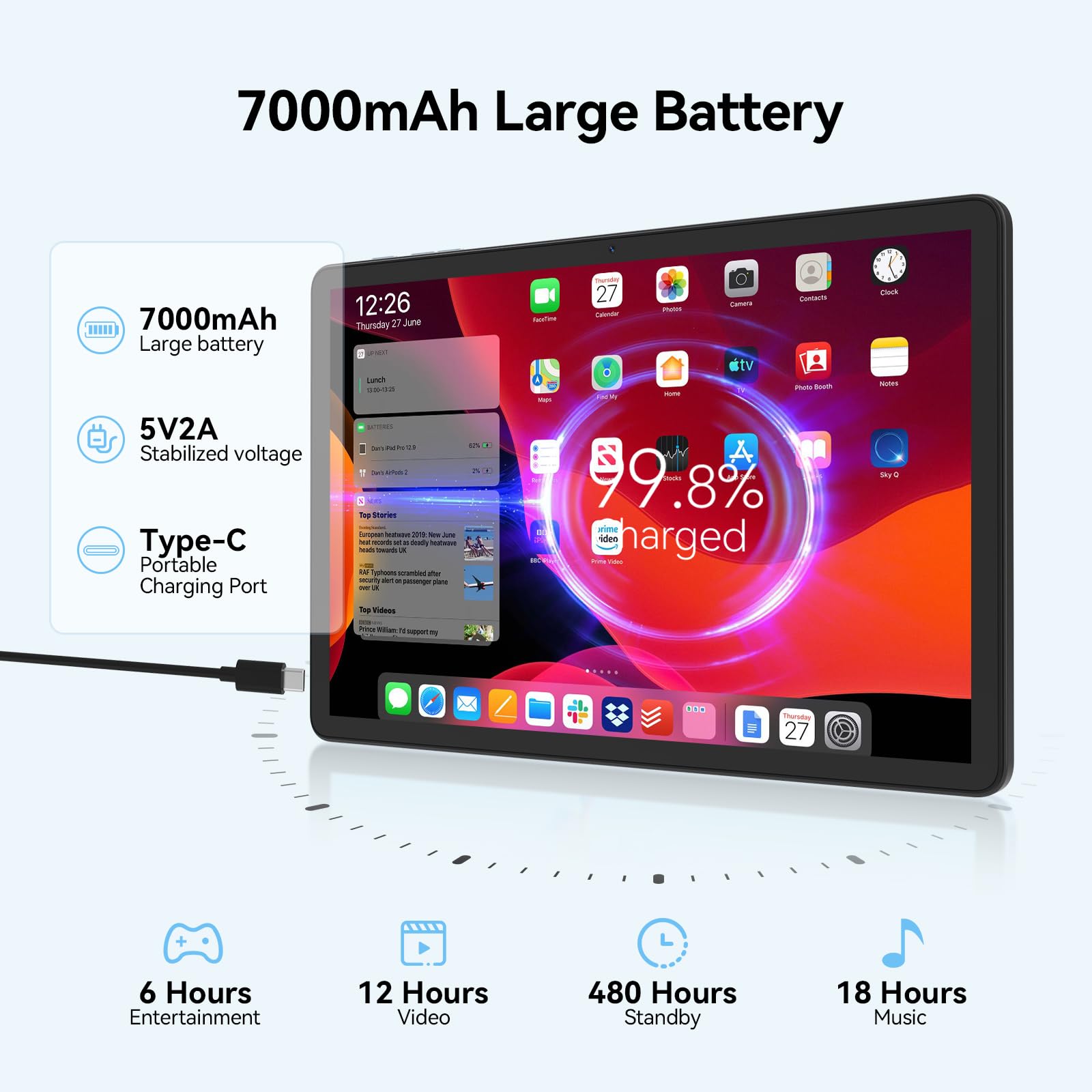 Android 15 タブレット 11インチ 16GB+128GB Amazon.com : 11 inch Tablet, 18GB + 128GB, Android 15 Tablet
