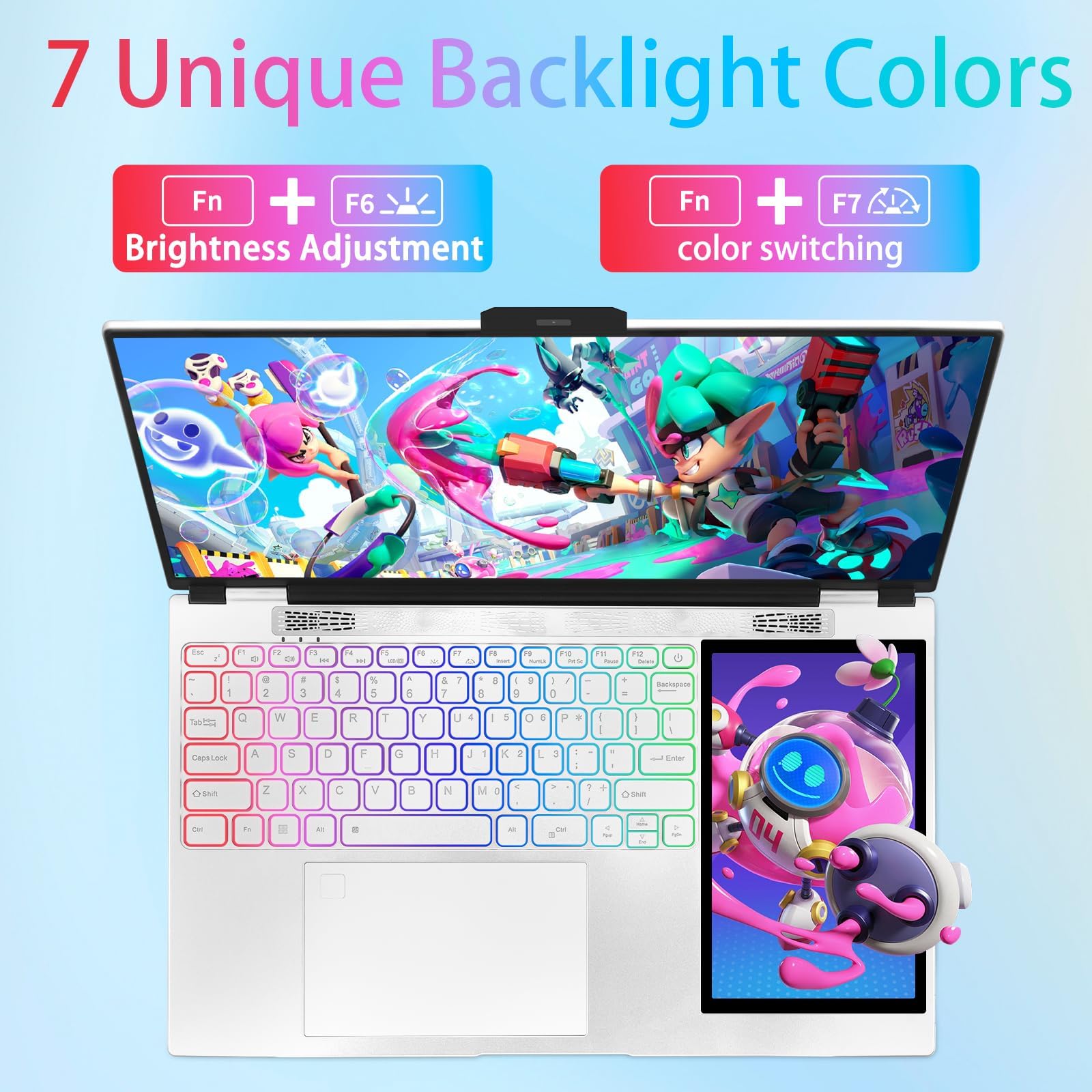 Amazon.com: YHBIN 15.6 Inch LCD Screen + 7 Inch Touch Screen Dual