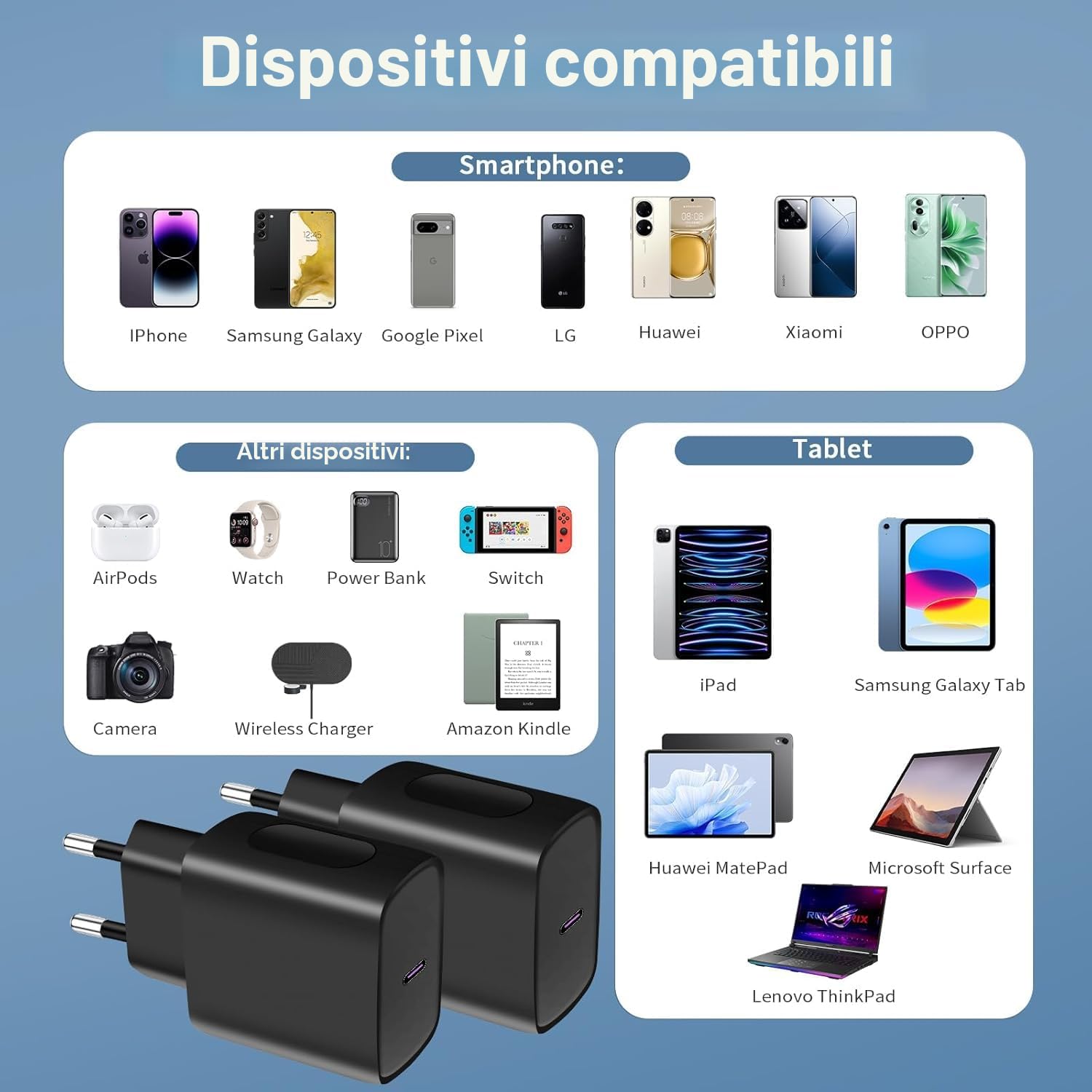 2 x 25W Caricatore USB C Rapido per Caricabatterie Samsung, Alimentatore USB C con 2X2M Cavo USB Tipo C per Samsung S25/S24/S23/S22/S21/S21 Ultra,S20 FE, A16/A15/A14/A56/A55/A34 per iPhone,Huawei