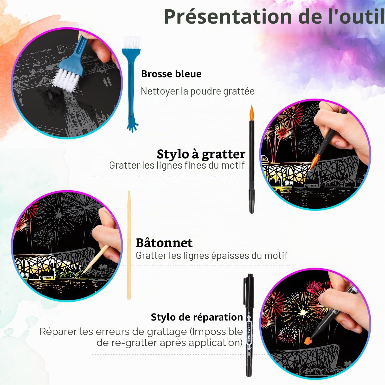 Scratch Art A4 Adulte, 16 Feuilles Dessin à Gratter avec 4 Outils, Série des Villes, Artisanat DIY