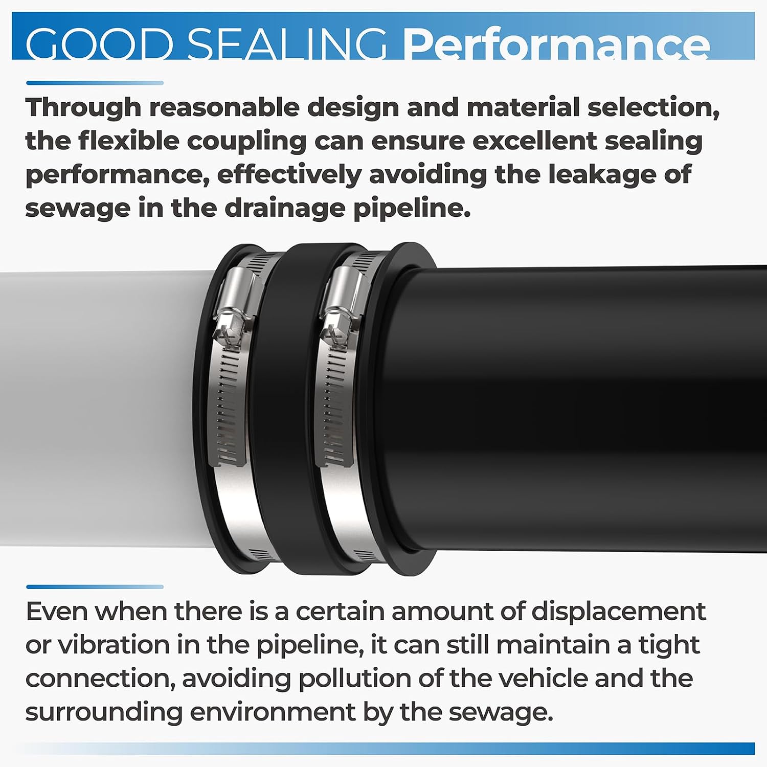 1 Pcs F02-2103 Flexible Coupler 3'' FOR RV and Camper Drainage Systems BLACK For RV Sewer Hose Coupler for RV Sewer Adapter to 3 inch