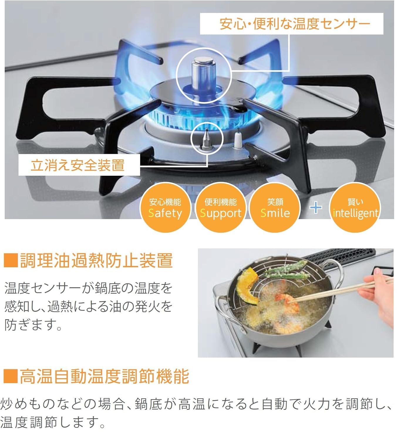 Amazon.co.jp: ガスコンロ ガステーブル 幅約60cm 片面焼グリル
