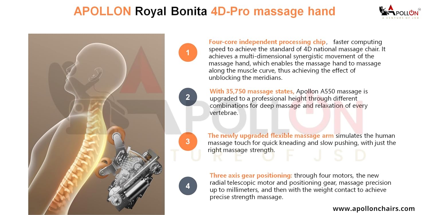 APOLLON Royal Bonita A550-15 Massage Chair, With 4th Generation 166 degree iOpen flexible rail Technology, 4D Pro Massage, Health Detection, Graphine heating, 40,750 Combination (Brown)