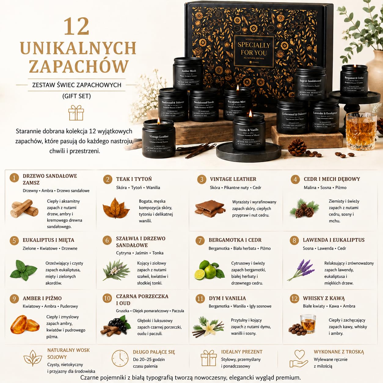 CREASHINE 12-pak prezentów dla mężczyzn, prezent urodzinowy dla niego, zestawy męskich świec zapachowych, świeca z podziękowaniami w szklanym słoiku dla ojca, męża, brata, syna, rodzinnego prezentu na