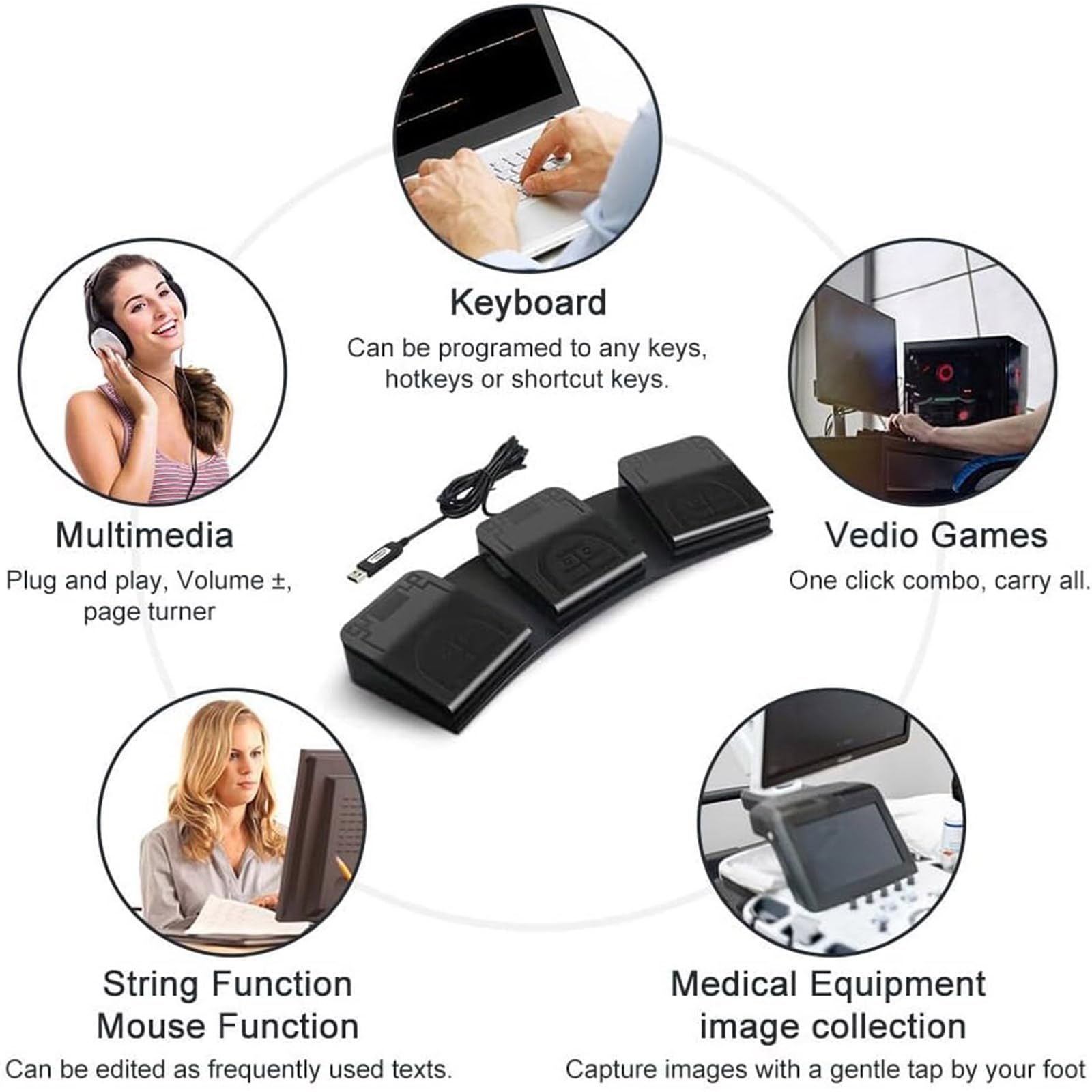 Interruttori a pedale triplo USB personalizzabili per configurazioni di gioco, apparecchiature e automazione della tastiera USB triplo pedale per PC
