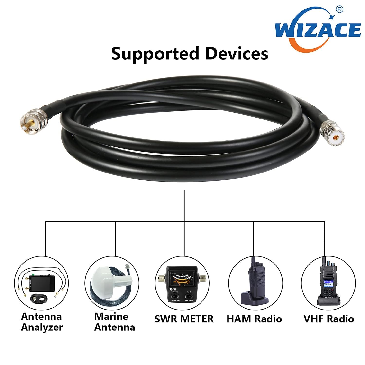 WIZACE 2ft PL-259 UHF CB Coax Cable -2PCS, KMR195 PL-259 UHF Male to Female Low Loss CB Radio Cable for HAM Radio, Antenna Analyzer, Dummy Load, SWR Meter