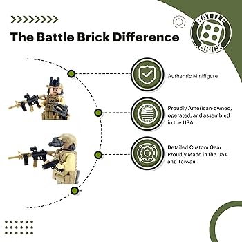 フィギュア　ミリタリー　カスタム Amazon | MINITIMES 1/6 フィギュア 米海軍特殊部隊 ネイビー