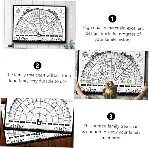 Miniatura 7 de 3 pósteres de lienzo con diagrama de árbol genealógico para decoración del hogar, regalo infantil, regalo para el trabajo, gráfico de árbol