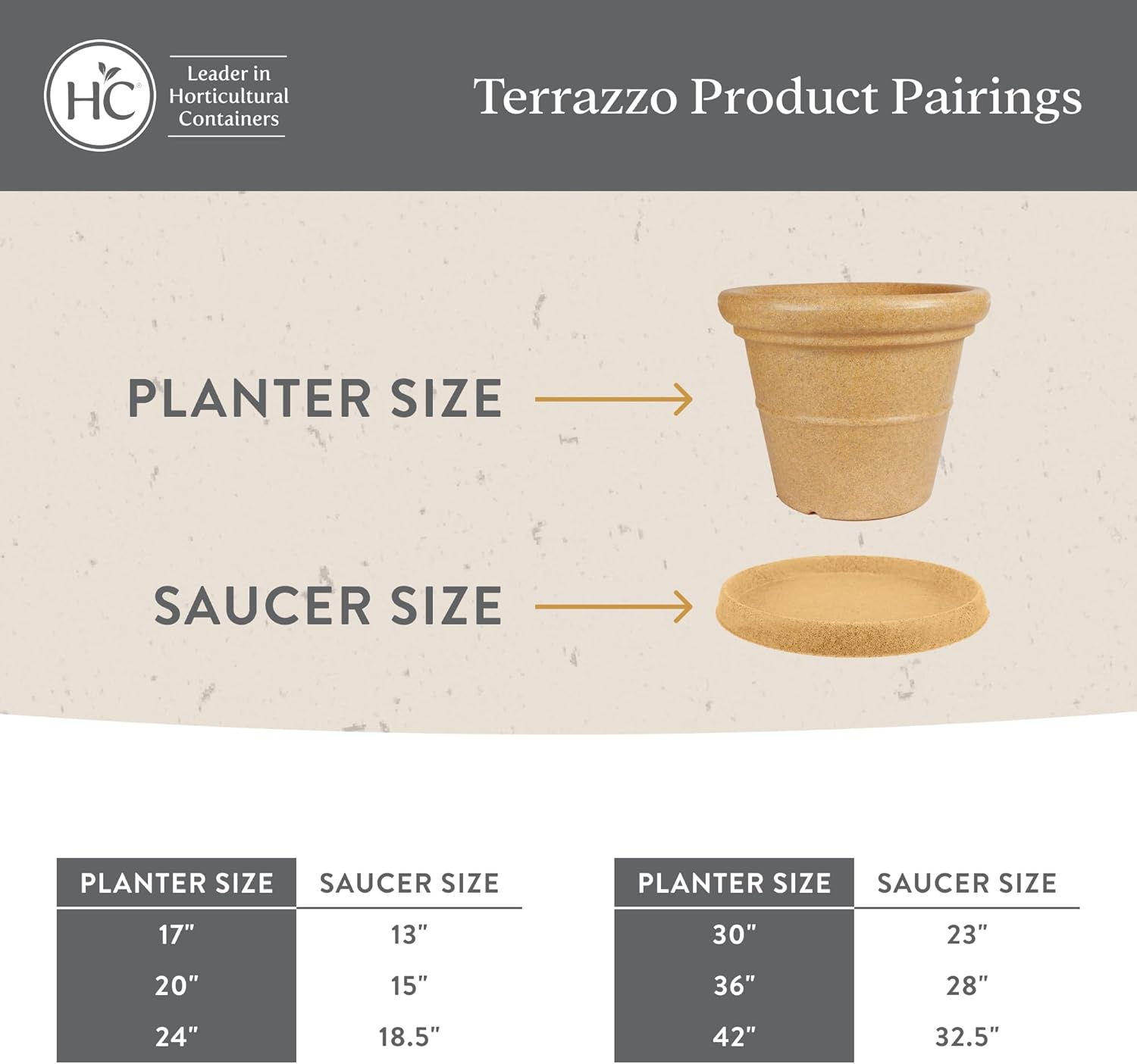 The HC Companies Terrazzo Large Round Plastic Plant Pot w/Rolled Rim - Lightweight & UV Resistant Gardening Pot for Herbs & More - Outdoor & Indoor Plant Pots w/Drainage (24” Granite)