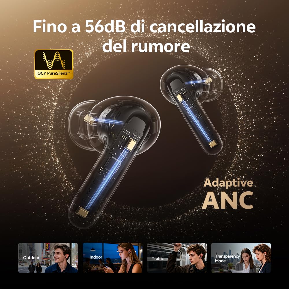QCY MeloBuds N60 Cuffie bluetooth cancellazione rumore Attiva, Auricolari bluetooth 6.0 con Hi-Res Audio LDAC, Suono 3X più Puro, 45 ore, Comfort In-ear, Chiamate Chiare con 6 Mics, Ricarica Rapida