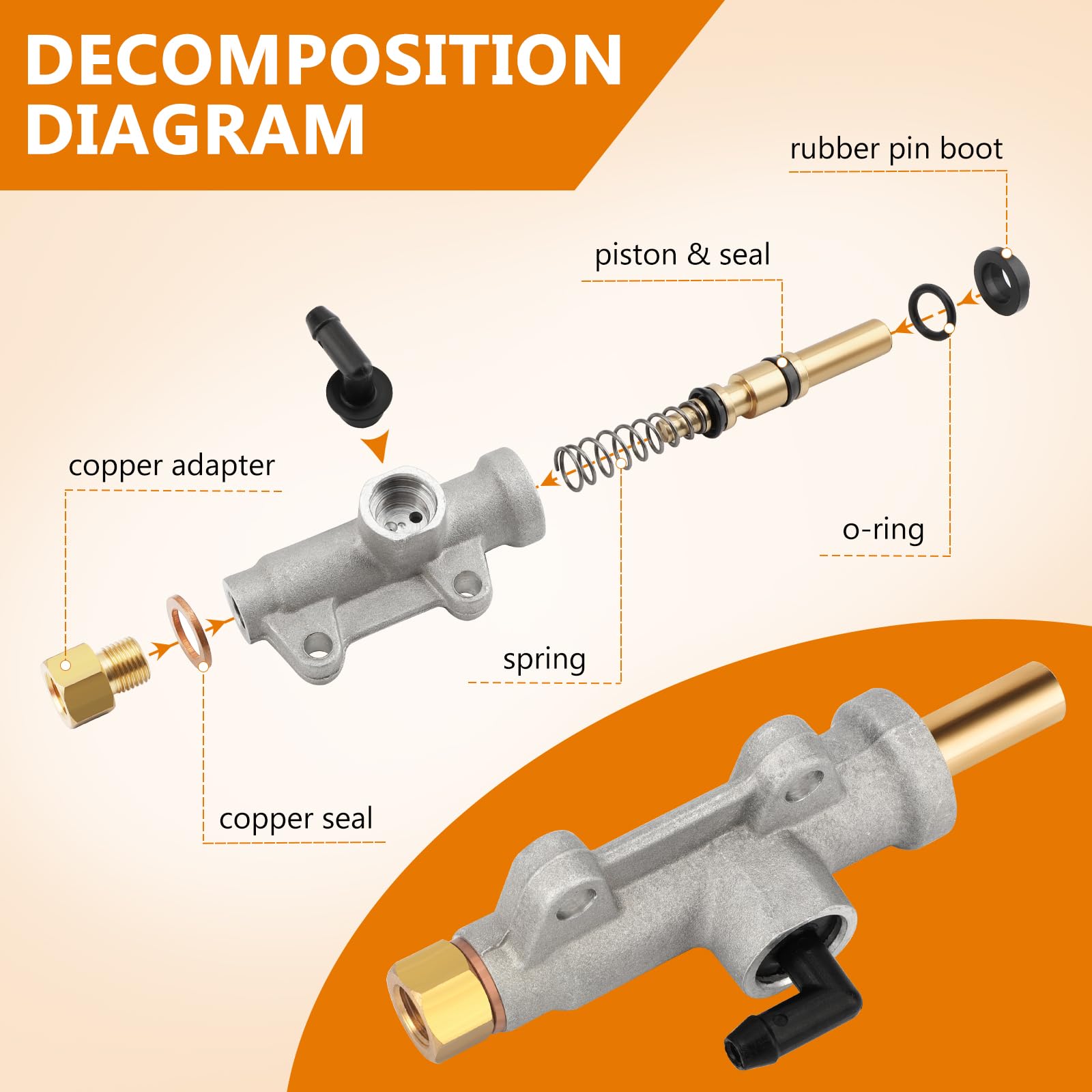 洋楽 Master Cylinder-Your Missions Impossible 洋楽 Master Cylinder-Your Missions Impossible 洋楽 Master