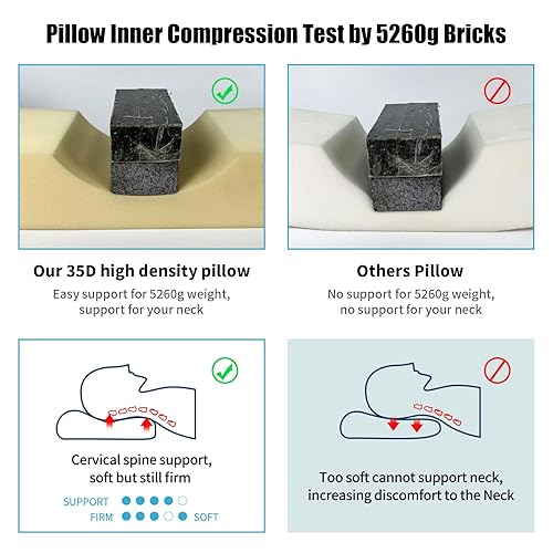 Miniatura 3 de Almohada de cuello de extensión de pestañas con soporte organizador de estante acrílico para personas izquierdas, piel sintética, impermeable,