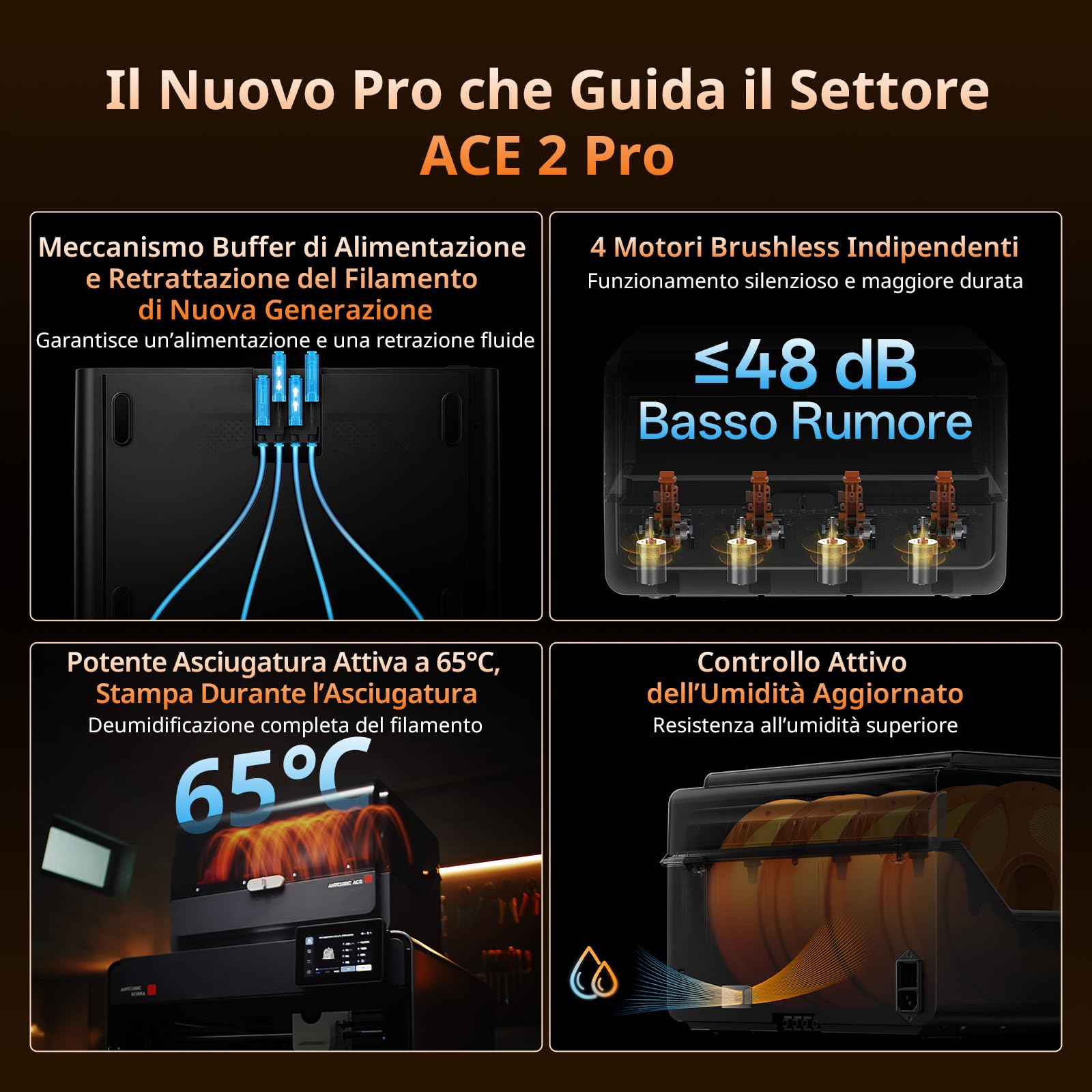 Anycubic ACE 2 Pro, Stampa Multicolore, con Asciugatura Attiva a 65 °C, Alimentazione Stabile del Filamento, per Kobra X, Kobra S1, Kobra S1 Max, Non Compatibile con ACE Pro