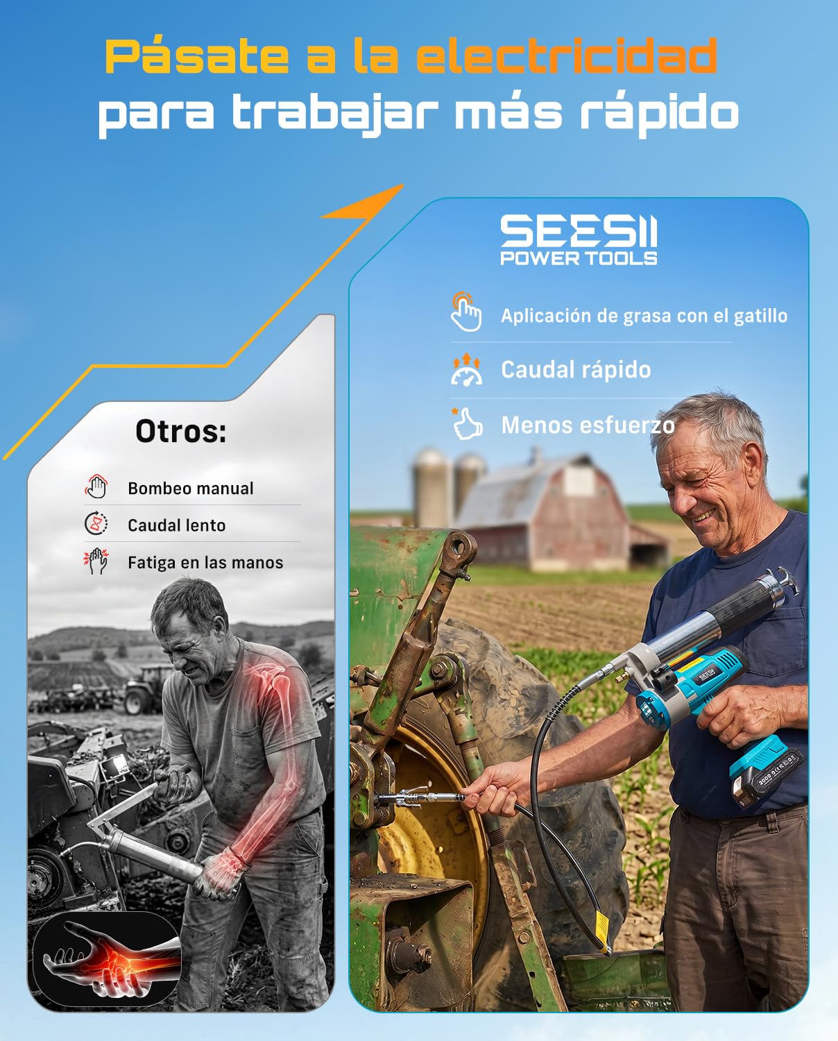 Seesii Engrasadora Bateria con Gatillo de Bloqueo, 10000 PSI, 5,8 oz/min