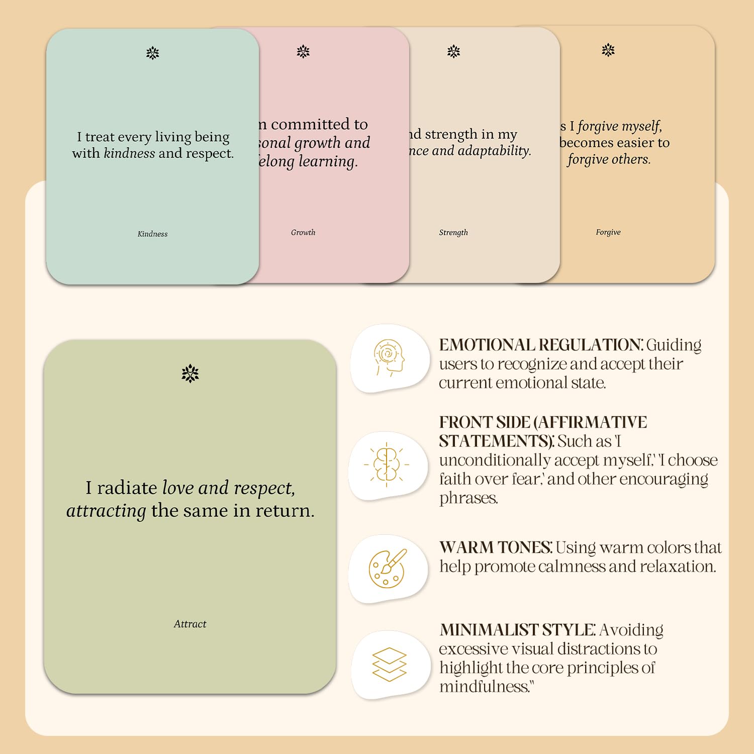 BIROYAL 55 Positive Affirmation Cards for Women, Colorful, 3.5’’x2.8’’ - Image 3
