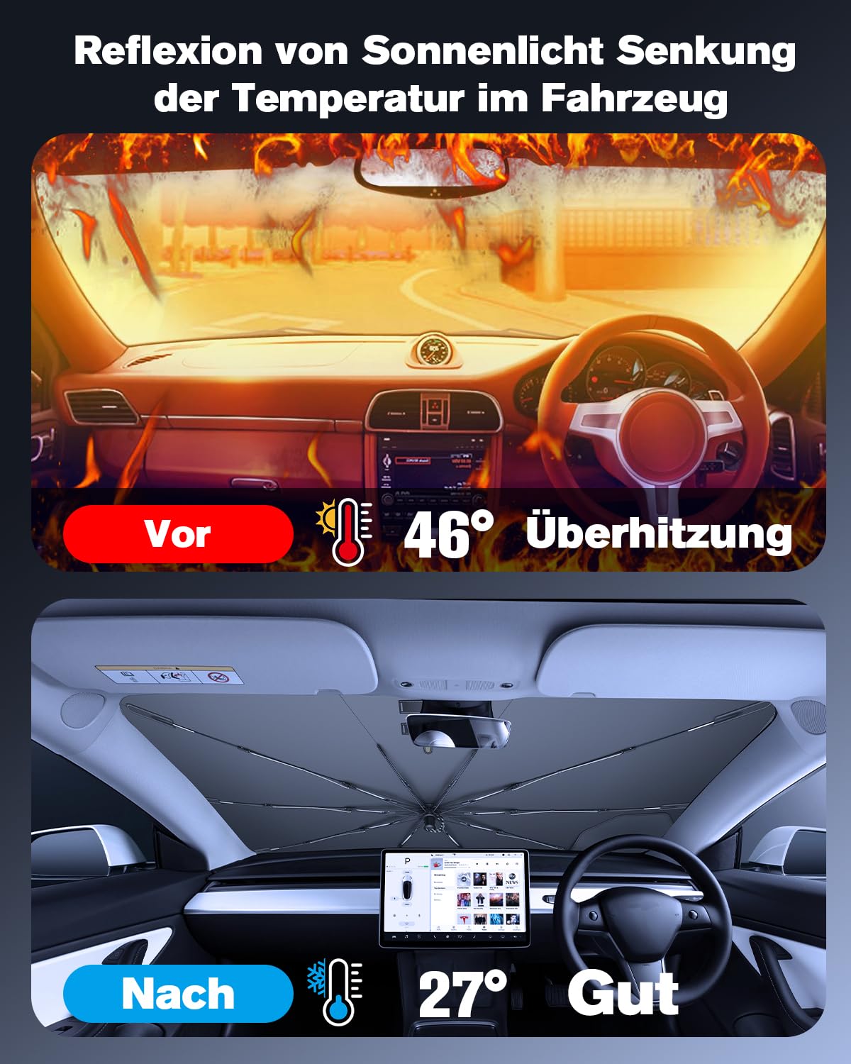 [2026 nuovo aggiornamento] Parasole per parabrezza BM-W X3 G01 2018-2025 Upgraded Model Auto Ombrellone,Protezione UV,Ombrellone pieghevole,Ombrellone anteriore