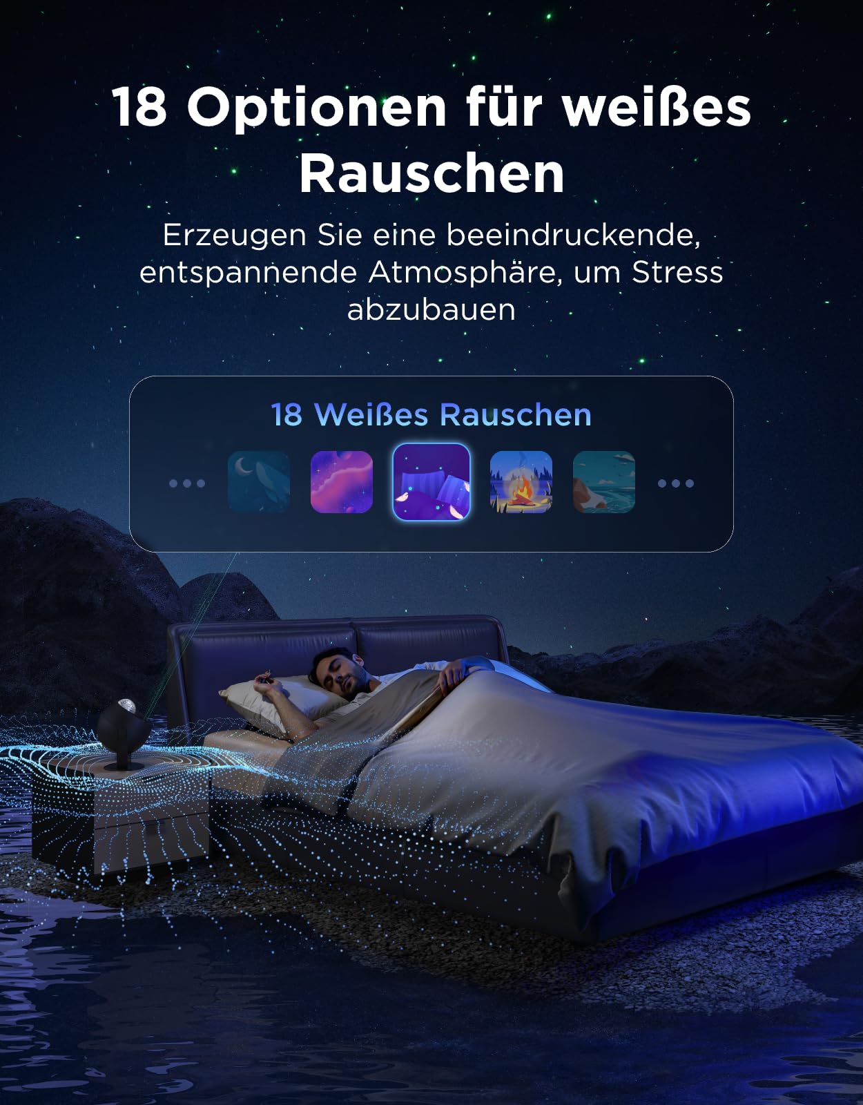Govee Sternenhimmel Projektor Ozeanwelle | Dynamische Welleneffekte, Kompatibel mit Matter, Über 40 Szenenmodi, 18 Optionen für Weißes Rauschen