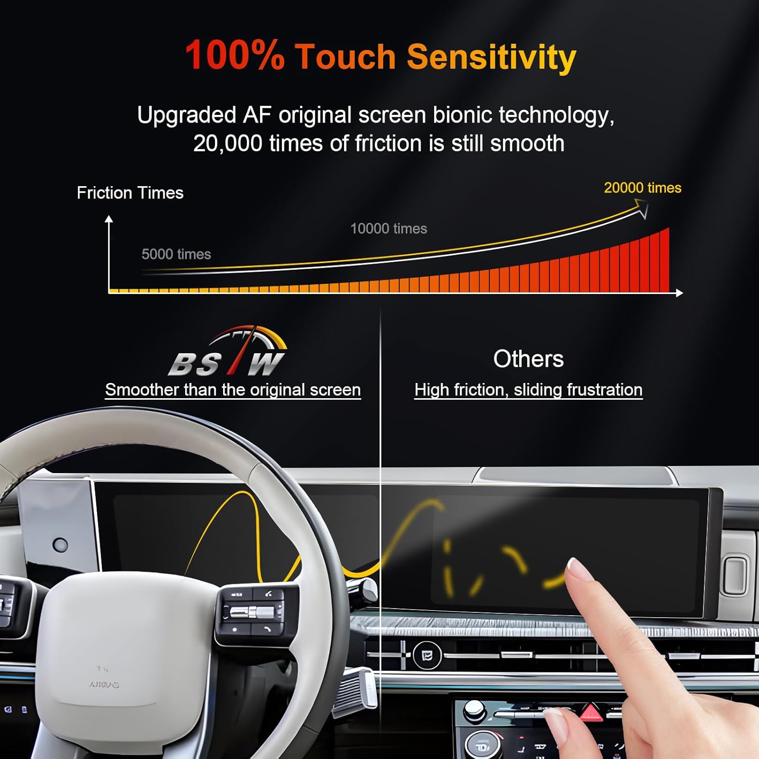 for 2025 Hyundai Santa Fe Screen Protector for 2024-2026 Santa Fe SEL/XRT/Limited/Calligraphy Hybrid 12.3" Main Infotainment & HVAC Displays Accessories Protective Film (Santa Fe 3 PIECE KIT)
