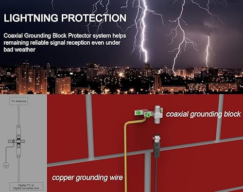 Miniatura 3 de PBD - Antena digital amplificada HDTV para exteriores, rotación motorizada de 360 grados de 150 millas, control remoto inalámbrico, cable coaxial
