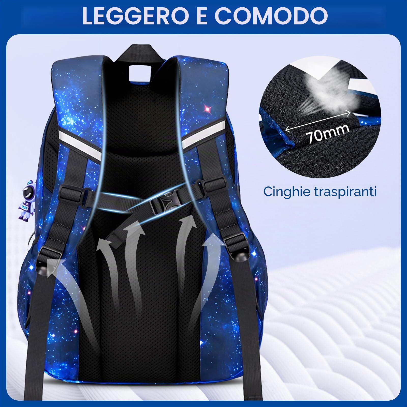 Amythe Zaino Scuola Elementare Bambino Traspirante, 7-12 anni | Zaini per Bambini dalla Prima alla Quinta Elementari, Zaino Ragazzo in Nylon Impermeabile con Ciondolo Astronauta, Blu Navy