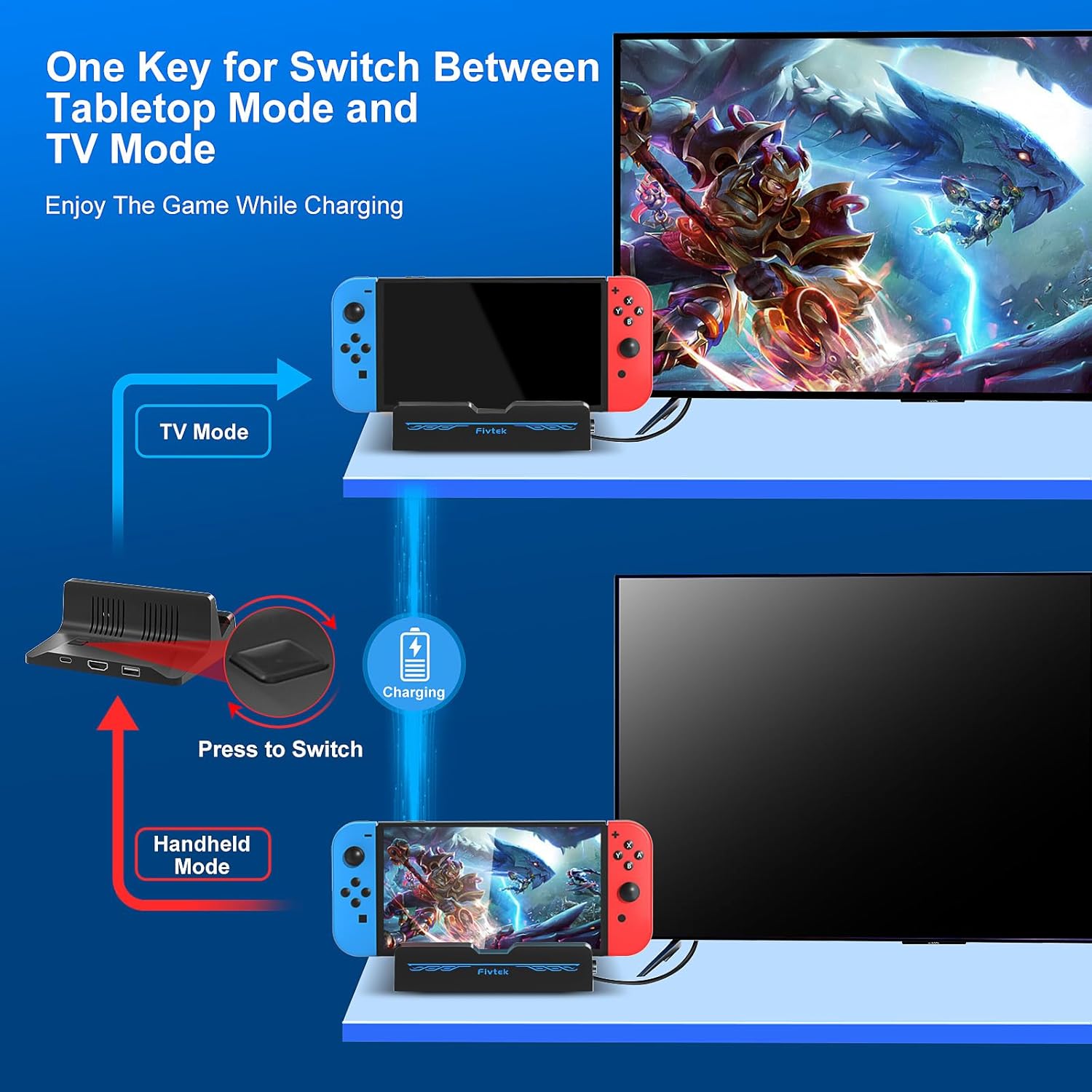 Switch TV Dock Compatible for Nintendo Switch/Switch OLED, Portable Switch Docking Station for TV with 4K HDMI/Type-C Port/USB 3.0 Port, Charging Replacement Stand for Official Switches - Image 2