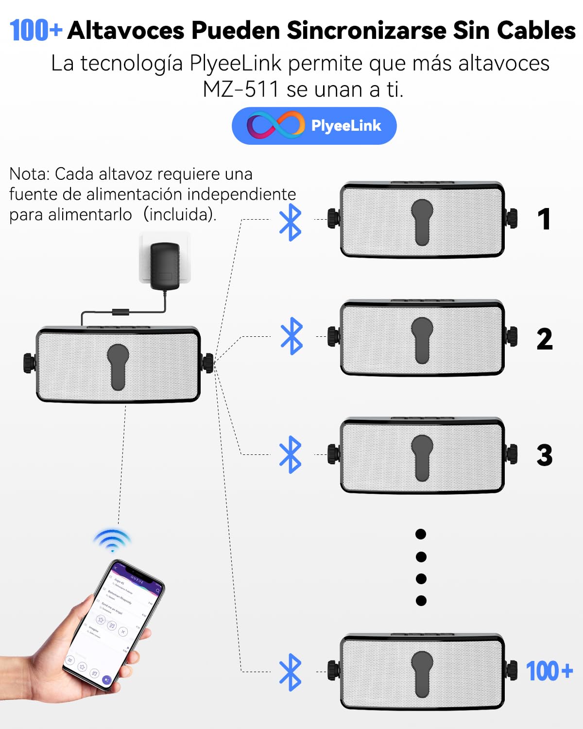 Altavoz Bluetooth Exterior IPX5, Impermeable, Sincronización con 100 Altavoces, Montaje en Pared, Compatible con Teléfono, PC, Echo Dot, para Patio, Porche, Garaje, Par (MZ-511)