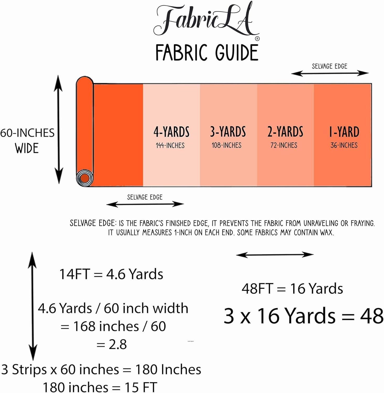 FabricLA Faux Fur Fabric by The Yard - Artificial Craft Fur - 72" X 60" Inch Wide - Fur Fabric for Craft Supply, DIY Furry Plush Projects, Sewing, Decoration, Upholstery, Mocha Mousse, 2 Yard