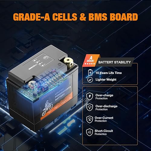 Miniatura 2 de GRECELL Batería LiFePO4 de litio para motocicleta, batería de 12 V 3.5 Ah, batería YTX4L-BSYTX5L-BS integrada compatible con BMS ATV, moto de agua,