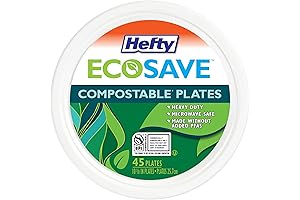 ECOSAVE Compostable Paper Plates: Hefty and Eco-Friendly Dining Companions