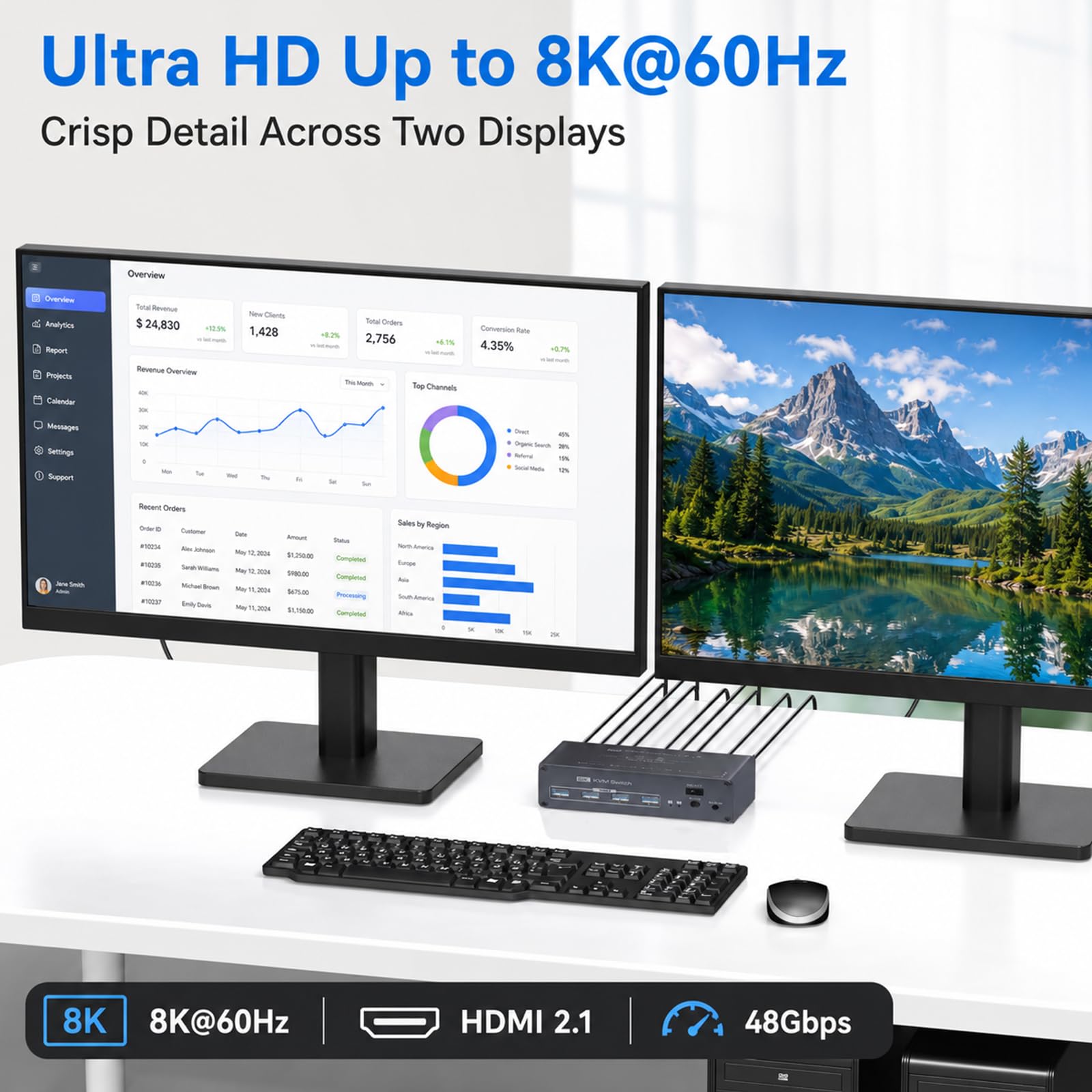 Commutateur KVM double moniteur pour 2 ordinateurs 2 moniteurs, HDMI 8K