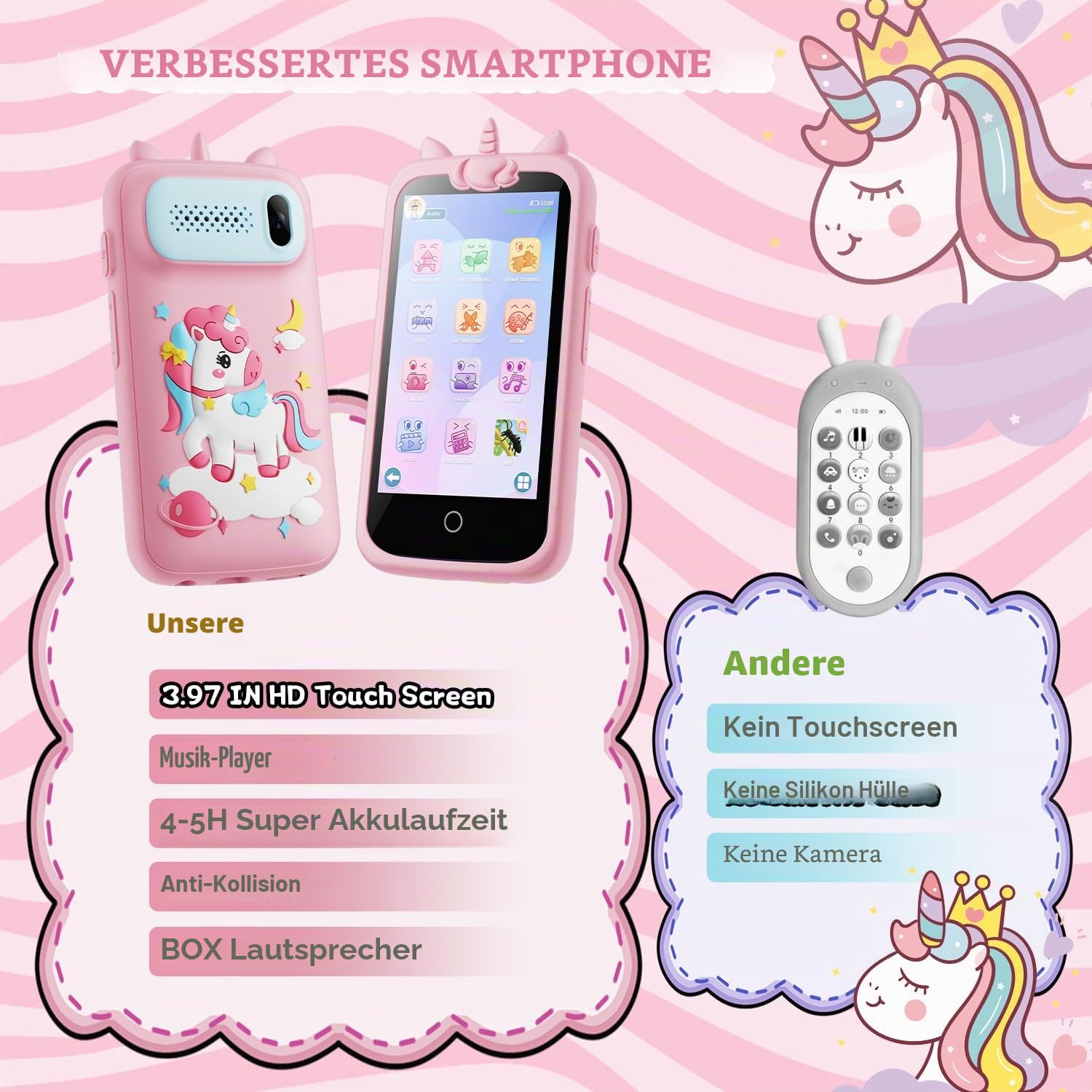 Kinder Smartphone für Mädchen Spielzeug, 3,97 "Touchscreen Kinder Handy, Weihnachtsgeburtstagsgeschenke für Mädchen Alter 3-12, Kleinkind Lernen Spielen Spielzeug Telefon, 8GB Karte Rosa