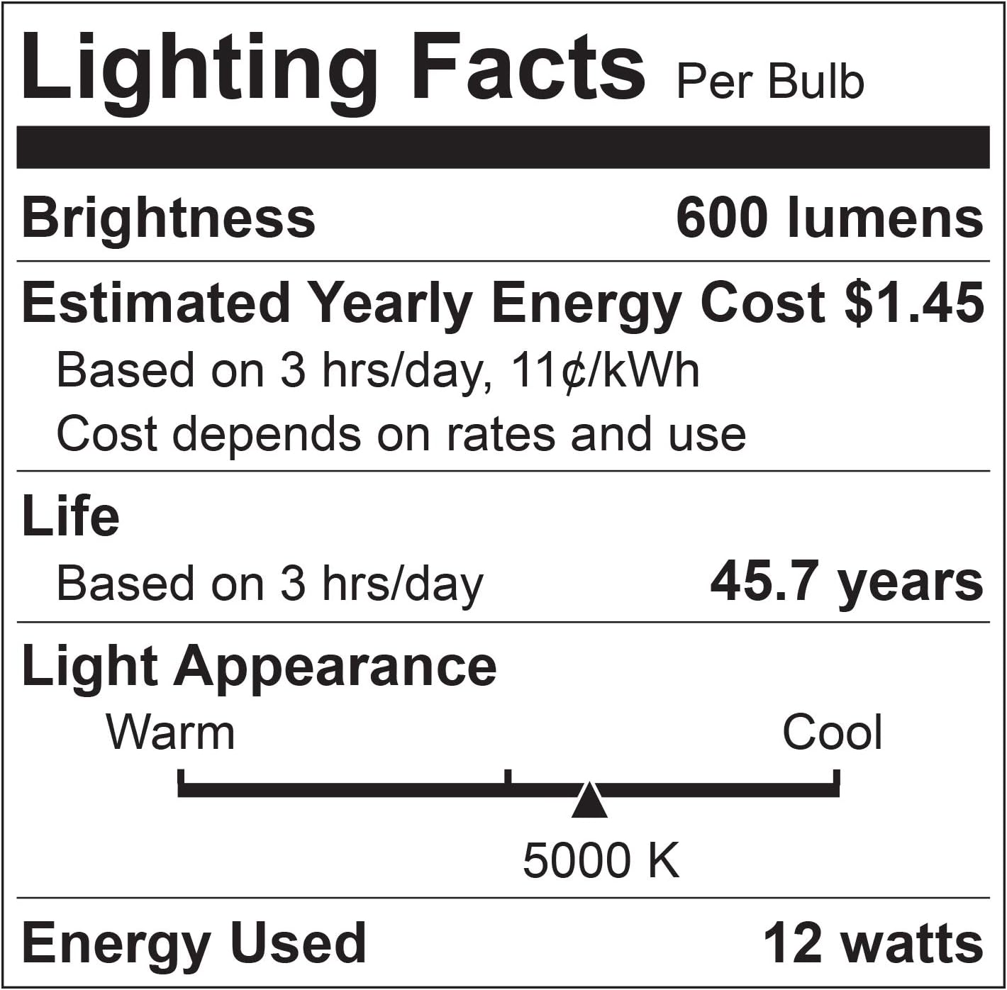 Sunlite LED Raindrop Wall Sconce, 5000K Super White, ADA Compliant