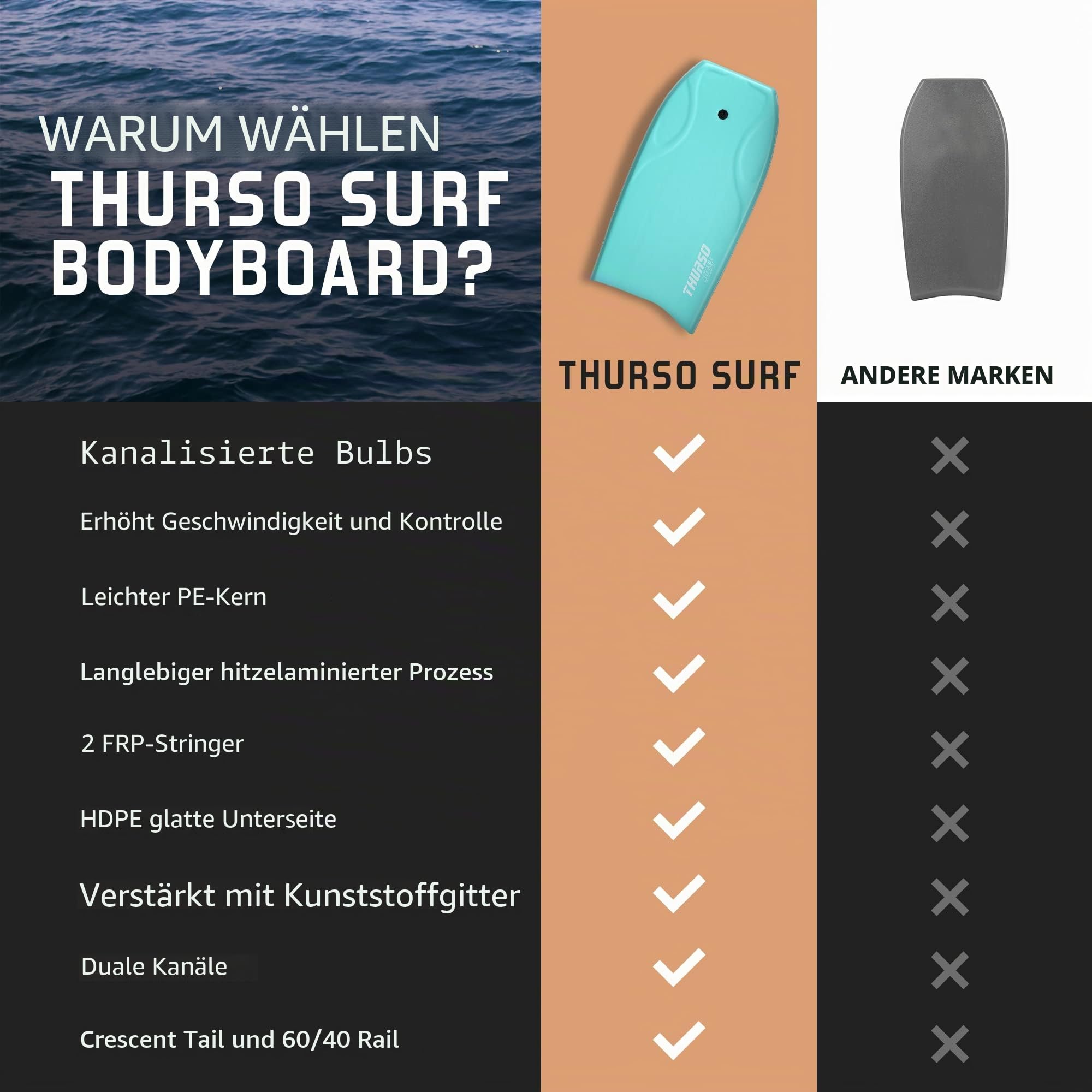 THURSO SURF Bodyboards für Strandpool, 106,7 cm, leichtes PE-Kern, IXPE-Deck, HDPE-Boden, FRP Stringer, Hochleistungs-Körperboard mit doppeltem Drehgelenk, Surfleine und Bodyboard-Tasche Lightning
