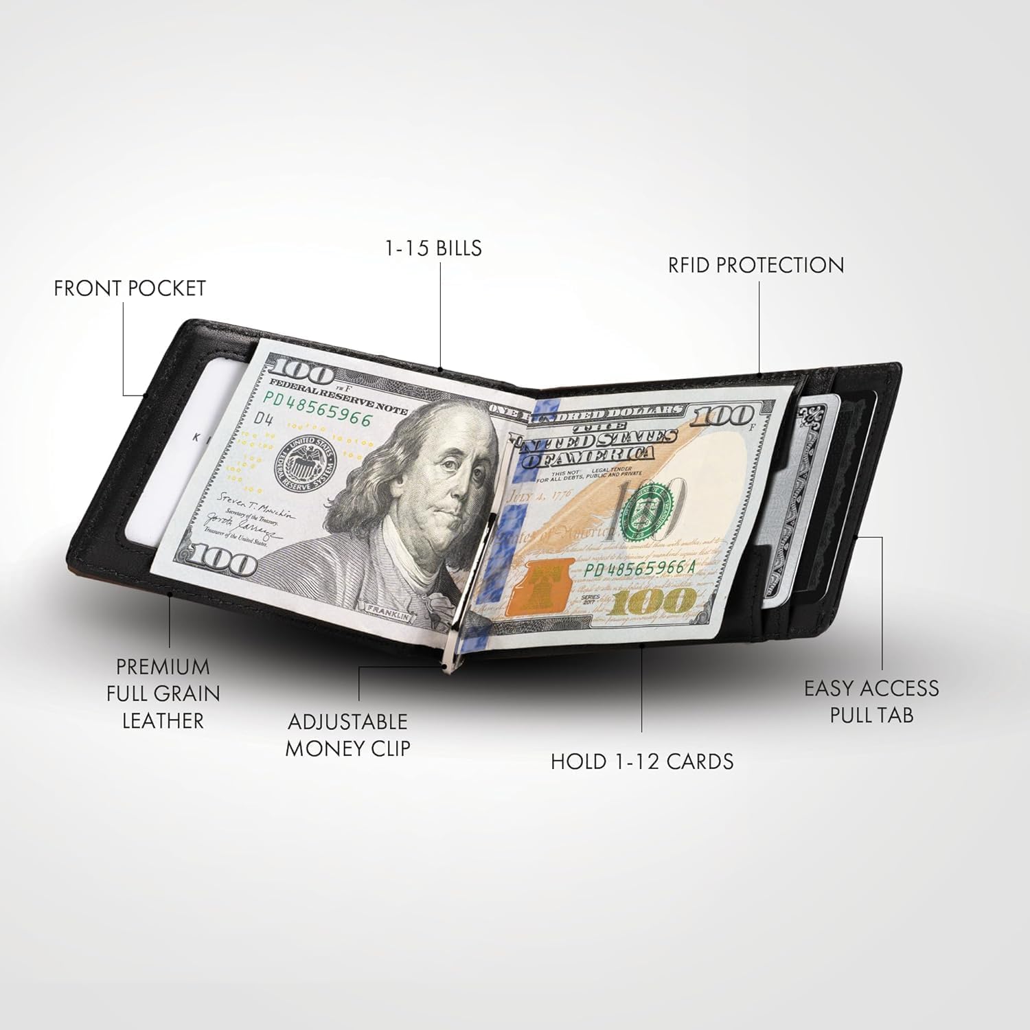 Kings Loot Trackable Airtag Wallet for Men | RFID Blocking Leather Design with Airtag Holder, Money Clip & Pull Tab | Minimalist Air Tag Wallets (Black) - Image 3