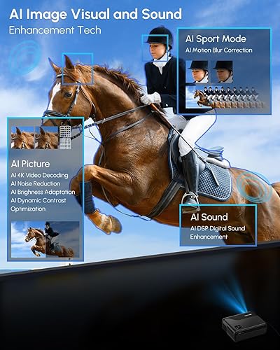 Miniatura 4 de Proyector 4K HDR 1400 ANSI Ultra HD Proyector inteligente portátil con Wifi6 y Bluetooth, HDMI eARC, DD+, NFC, enfoque automático para cine en casa,