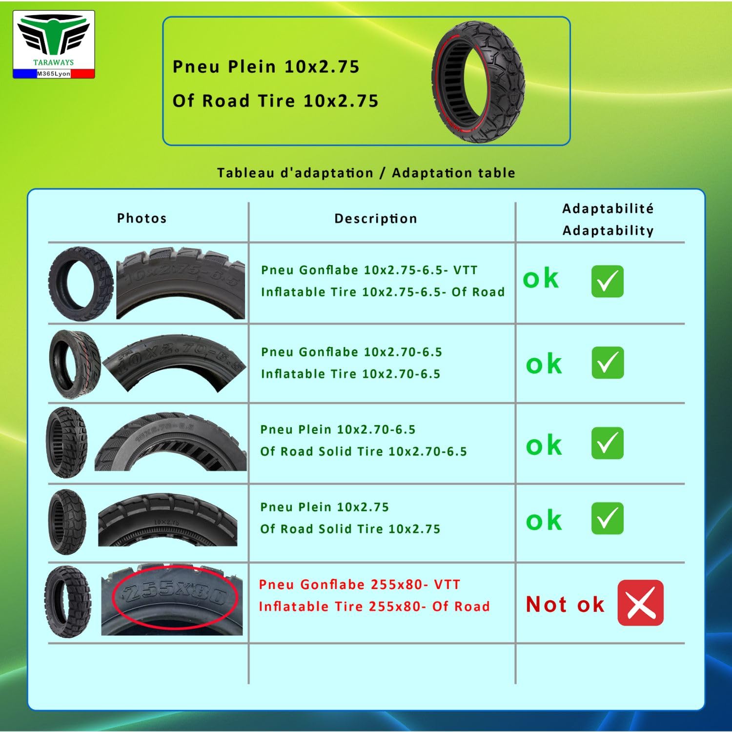 Pneumatico completo anti-perforazione 10 x 2.75 (10 x 2.7-6.5) pollici per monopattino UrbanGlide All Road 5, E-CROSSE MAX 2 x 2, Speedway 5 - Rockway - Crossover - Dualtron 3 (1 x
