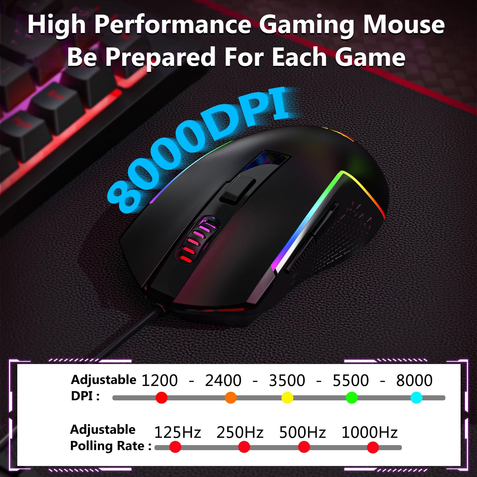 Redragon Combo tastiera e mouse da gioco cablati S157