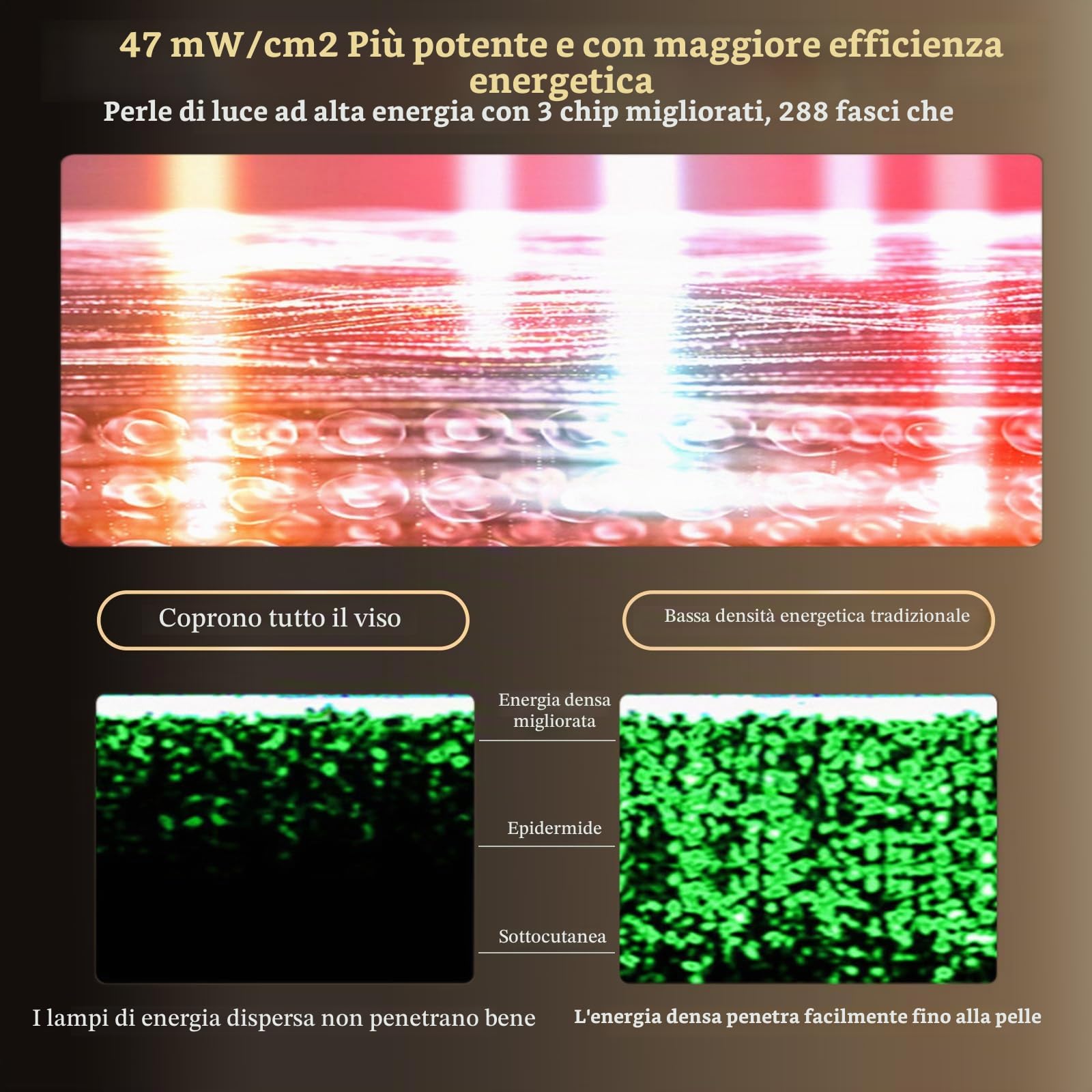 Maschera LED viso, LED mask current body LED mask Máscara de luz roja 7 luci funzionali Dotata di controller, Per il trattamento dell'acne, la riduzione delle rughe e la rigenerazione del collagene