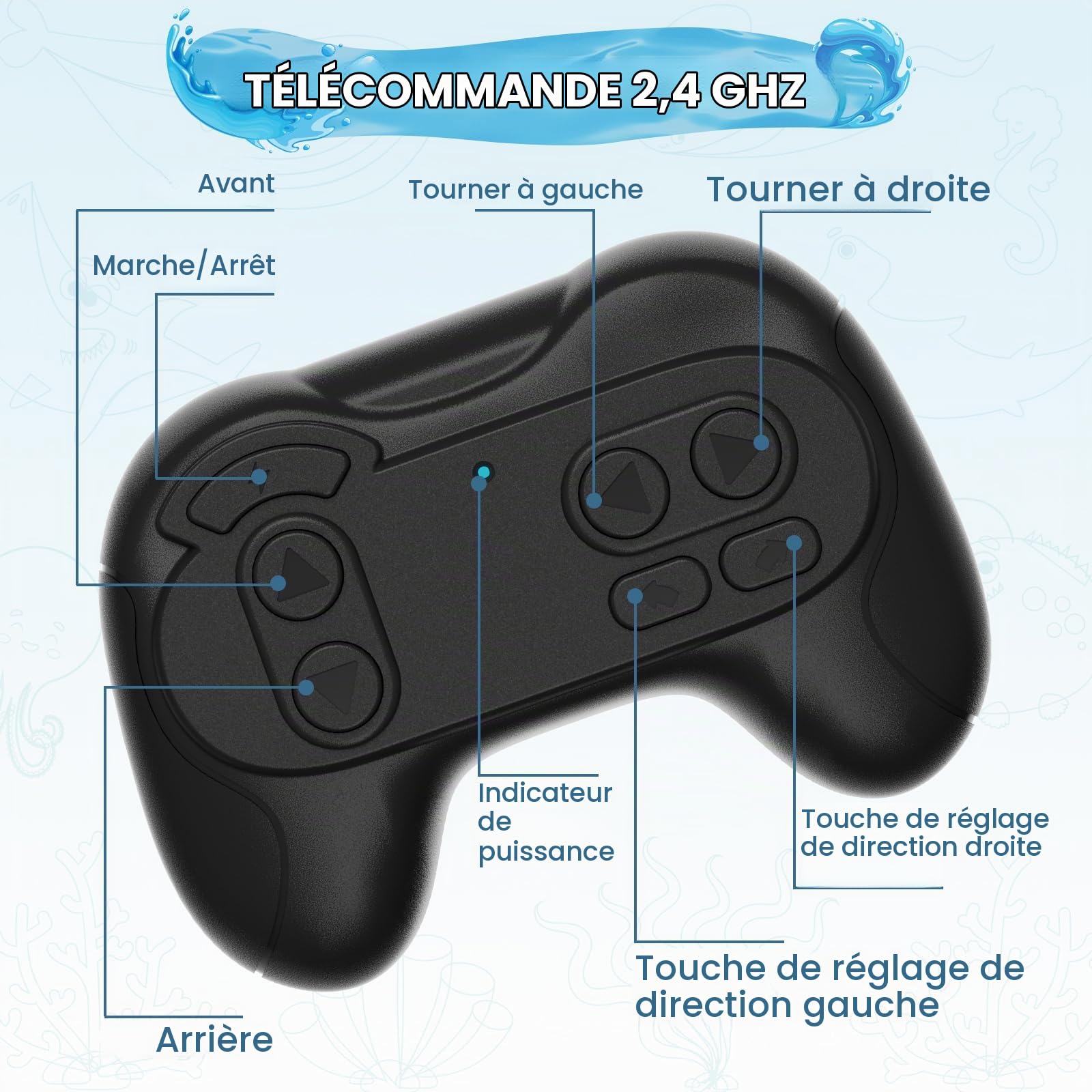 snookids Requin télécommandé pour Enfants, Jouet Requin RC 2,4 GHz, | Mouvements de queue réalistes et jeux de lumière, jouet aquatique pour la baignoire et la piscine,Cadeaux adaptés aux enfants