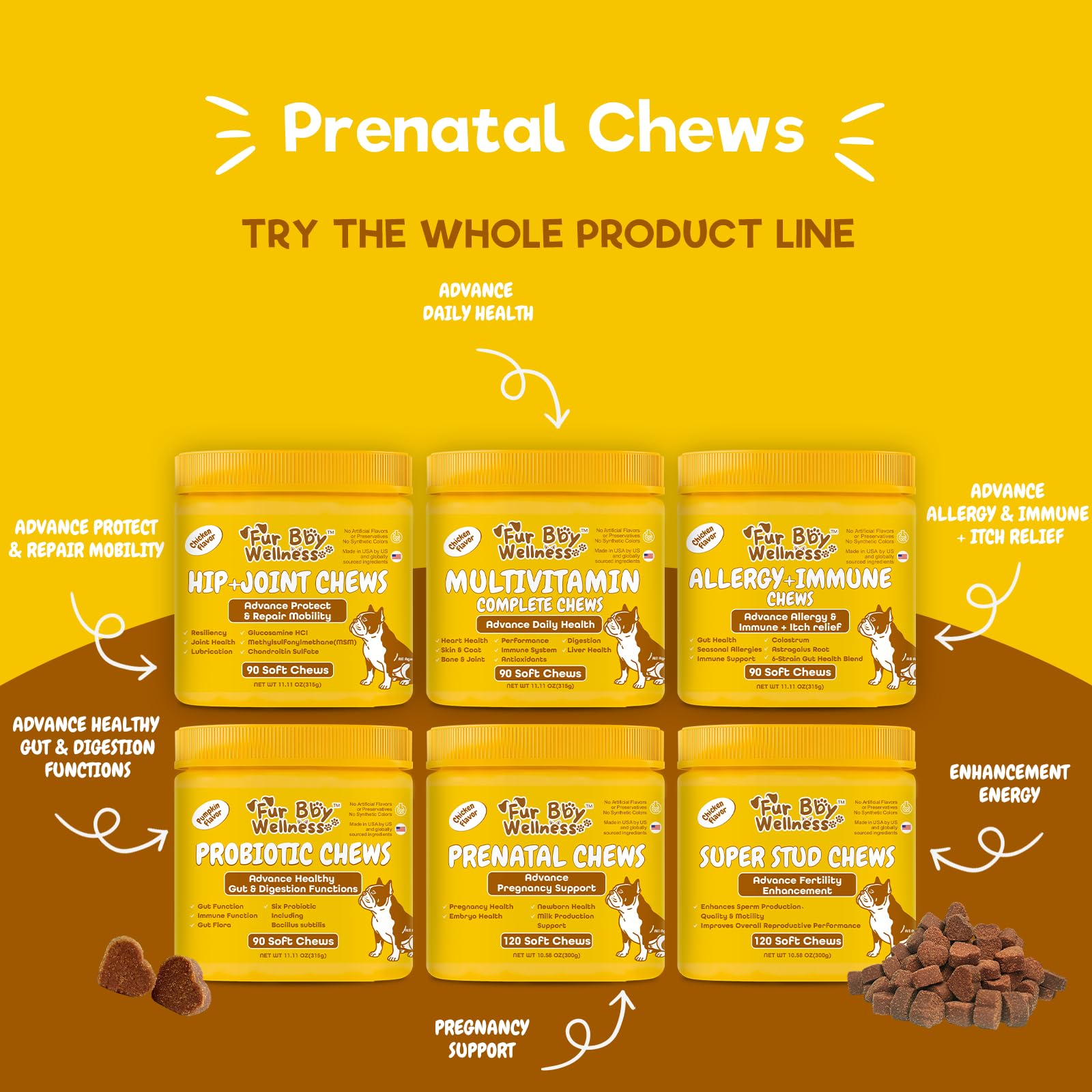 Dog Prenatal Vitamins for Pregnant & Nursing Dogs - Supports Healthy Pregnancy, Puppy Growth & Lactation - with Folic Acid, Iron & Calcium - 120 Soft Chews — Amazon image 8