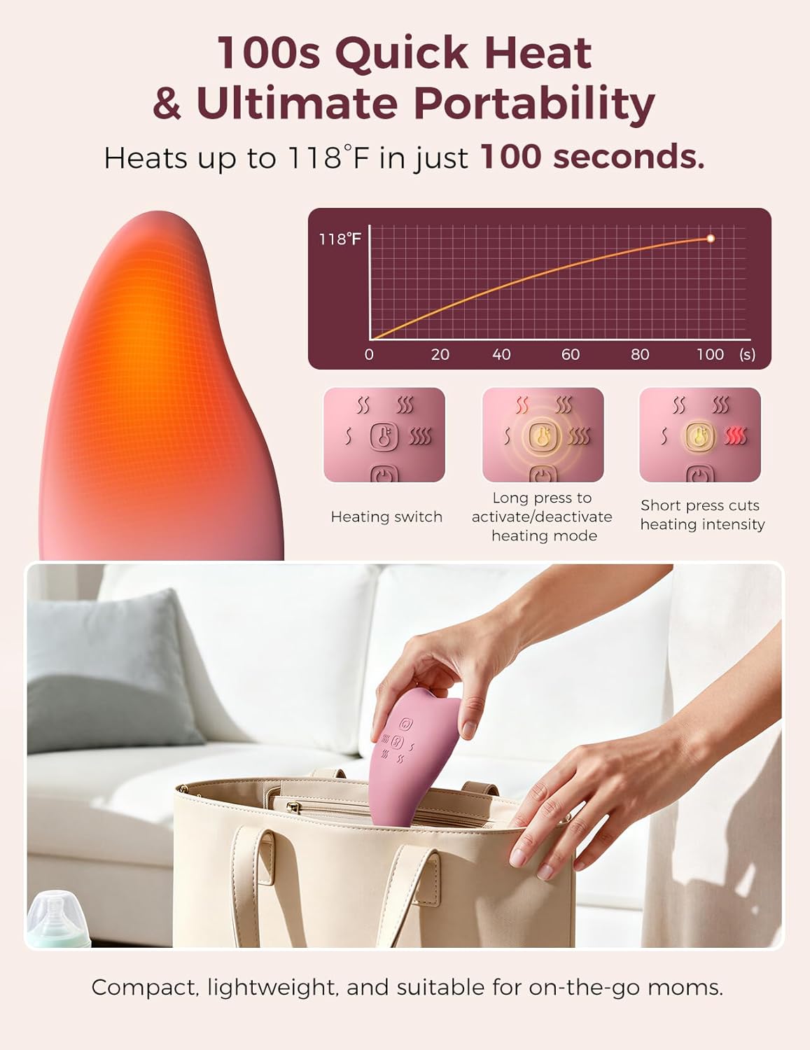 Momcozy A1Pro Lactation Massager, Deep Vibration & Rapid Heating for Clog Relief & Efficient Pumping, Breastfeeding Essentials with Memory Function & Fast Charging, for Postpartum Mom