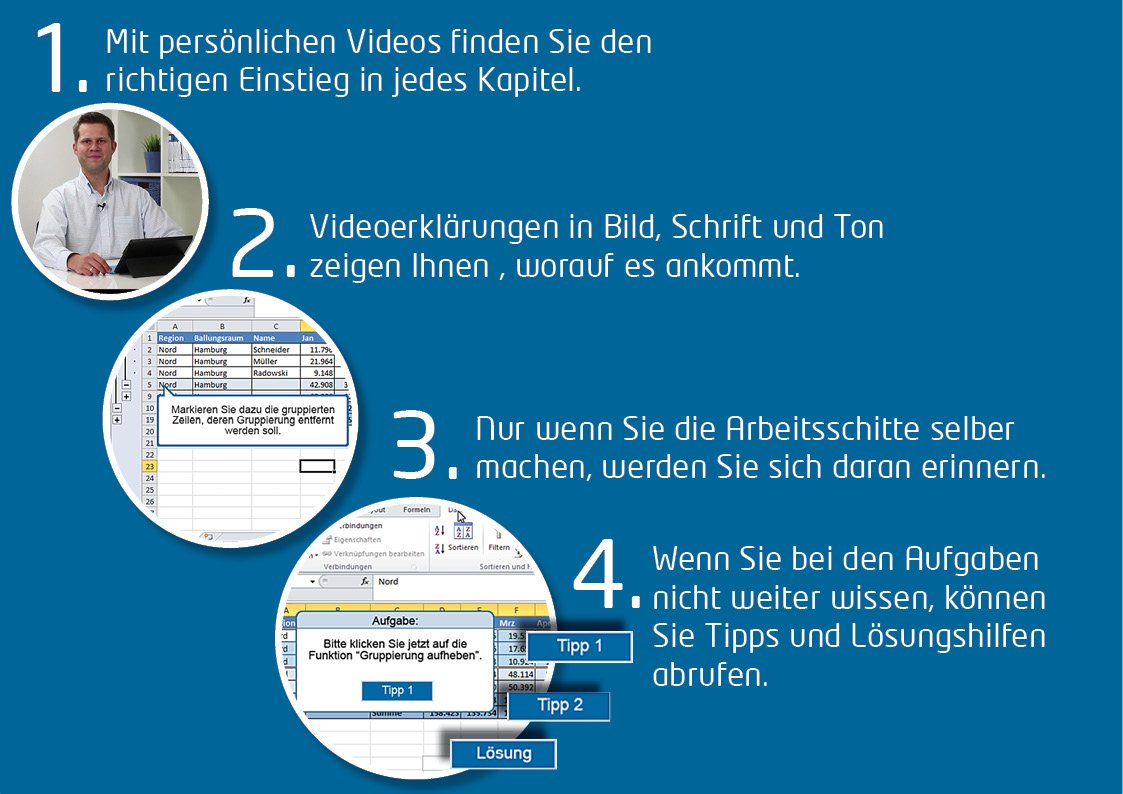 Excel Insiderkurs - Powertraining für Fortgeschrittene | Lernen Sie Schritt für Schritt Diagramme, Pivot, Formeln und Funktionen [1 Nutzer-Lizenz]