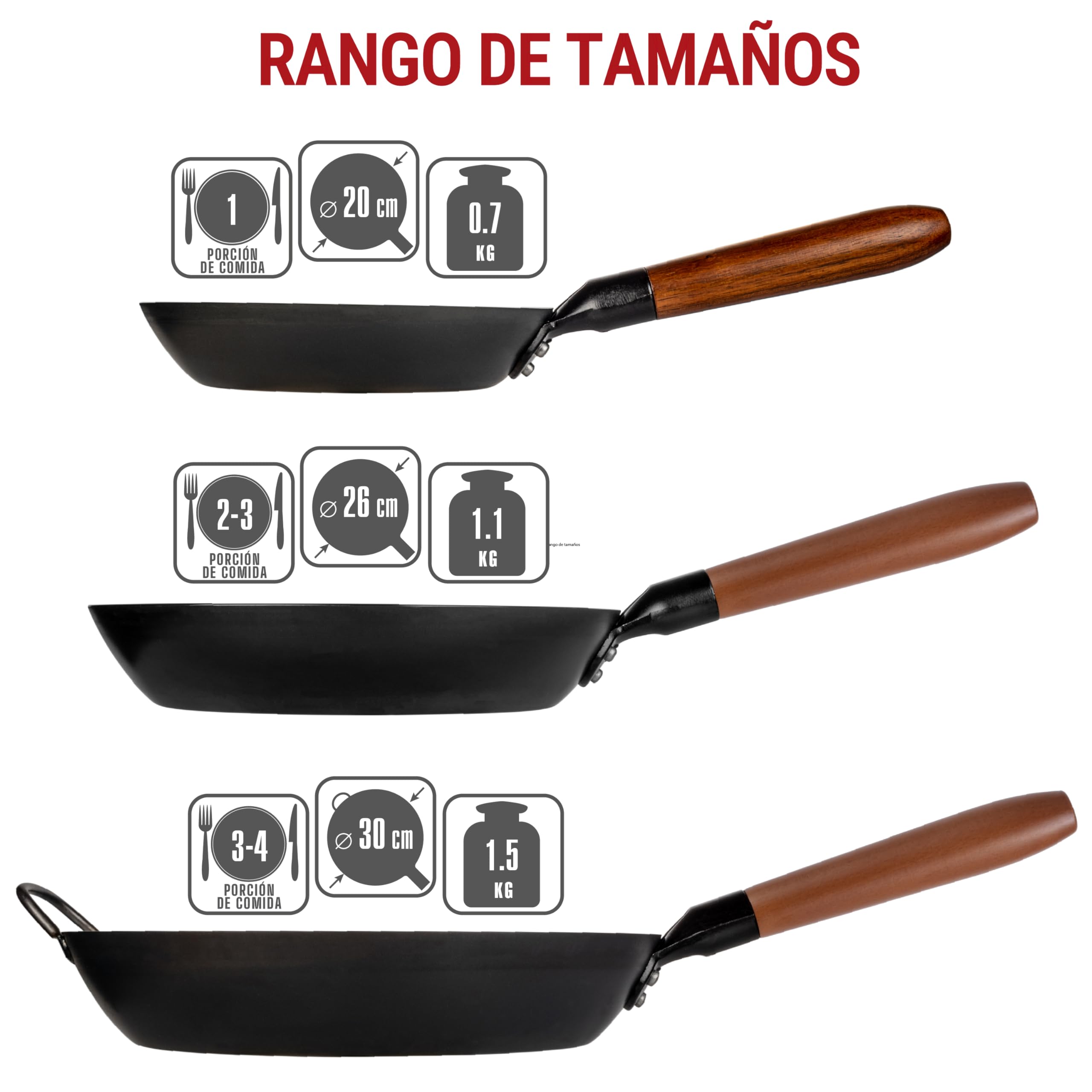 YOSUKATA Sartén 30 cm de Acero al Carbono sin Revestimiento Antiadherente
