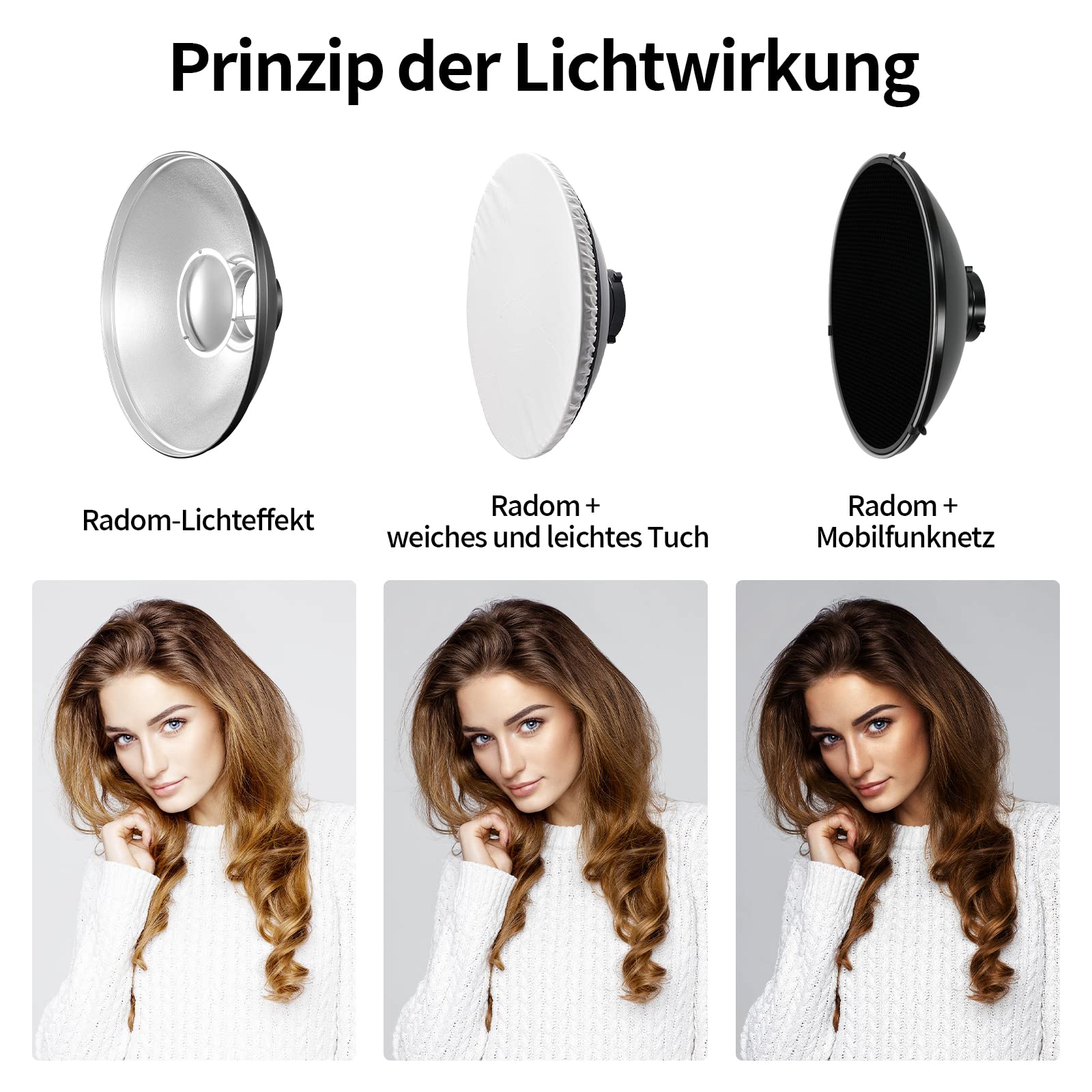 Soonpho Beauty Dish 30 cm/12 Zoll Standard Reflektor mit Schwarz Wabengitter,Silber Diffusor und Aufbewahrungstasche,Fotostudio Strobe Blitzlicht Reflektor für Bowens Mount Studioblitz