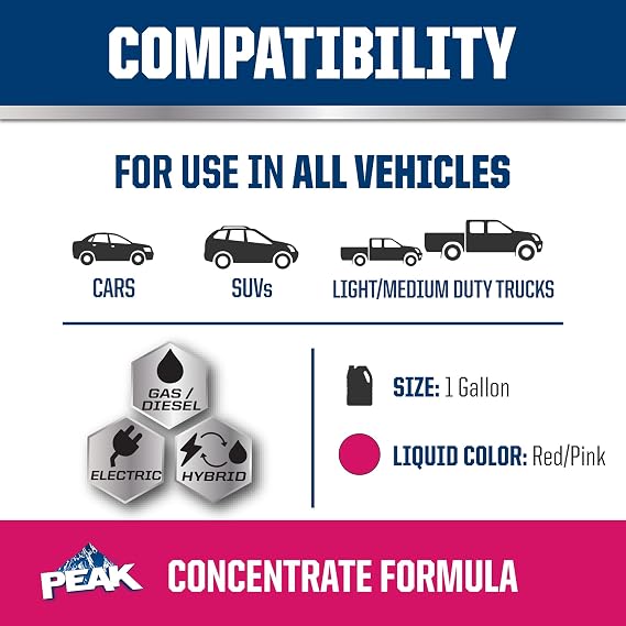 PEAK OET Red/Pink Concentrate Antifreeze/Coolant for Asian Vehicles