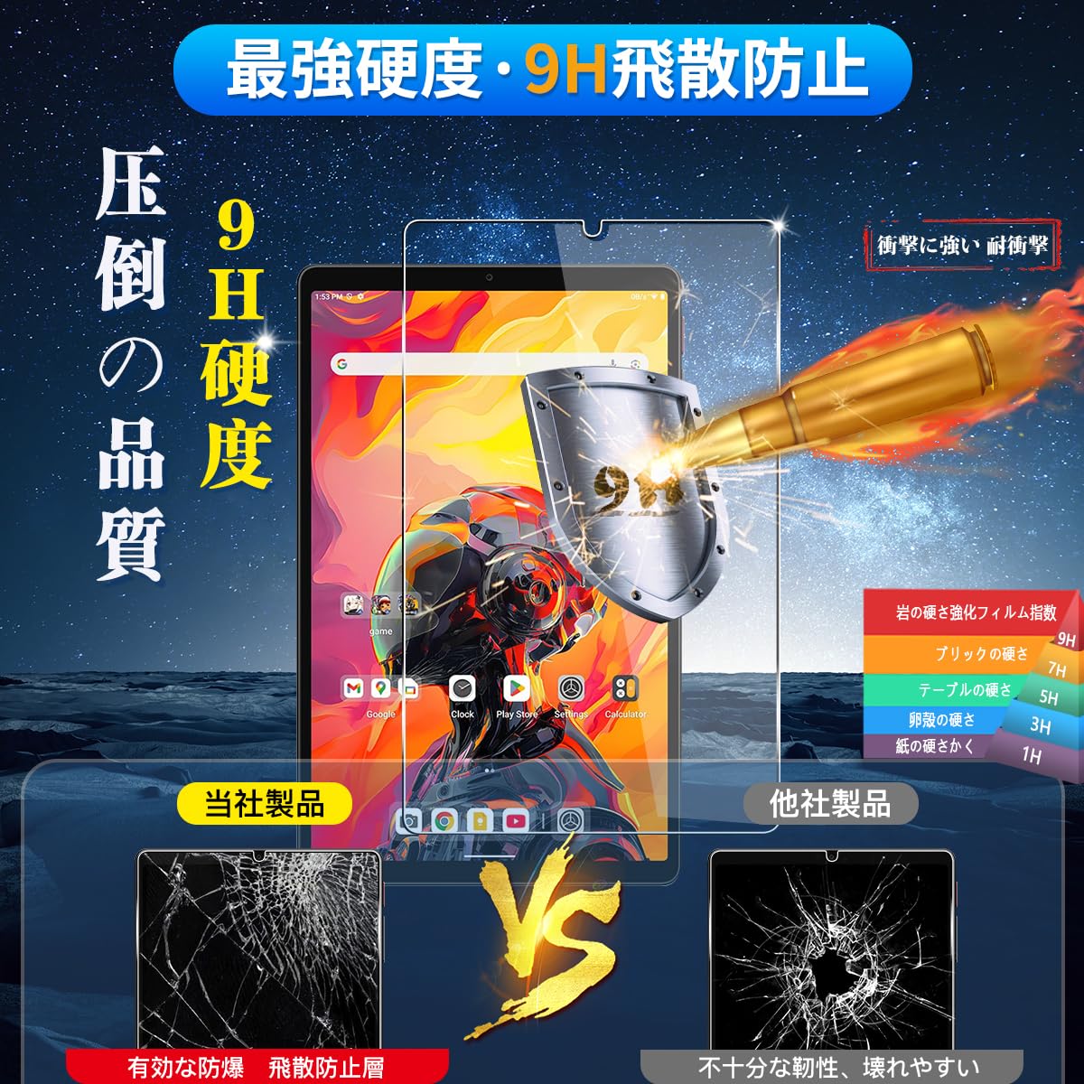 ALLODOCUBE iPlay 70 mini Ultra フィルム付 楽天市場】ALLDOCUBE iPlay 70 mini Ultra 表面 背面 保護